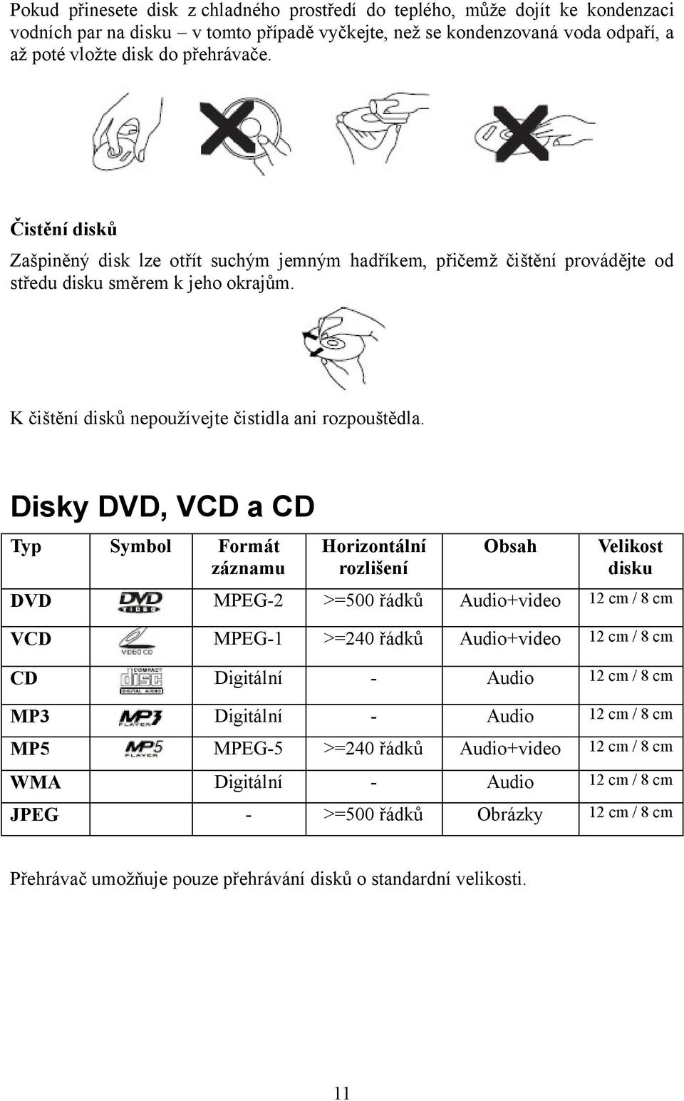 Disky DVD, VCD a CD Typ Symbol Formát záznamu Horizontální rozlišení Obsah Velikost disku DVD MPEG-2 >=500 řádků Audio+video 12 cm / 8 cm VCD MPEG-1 >=240 řádků Audio+video 12 cm / 8 cm CD Digitální