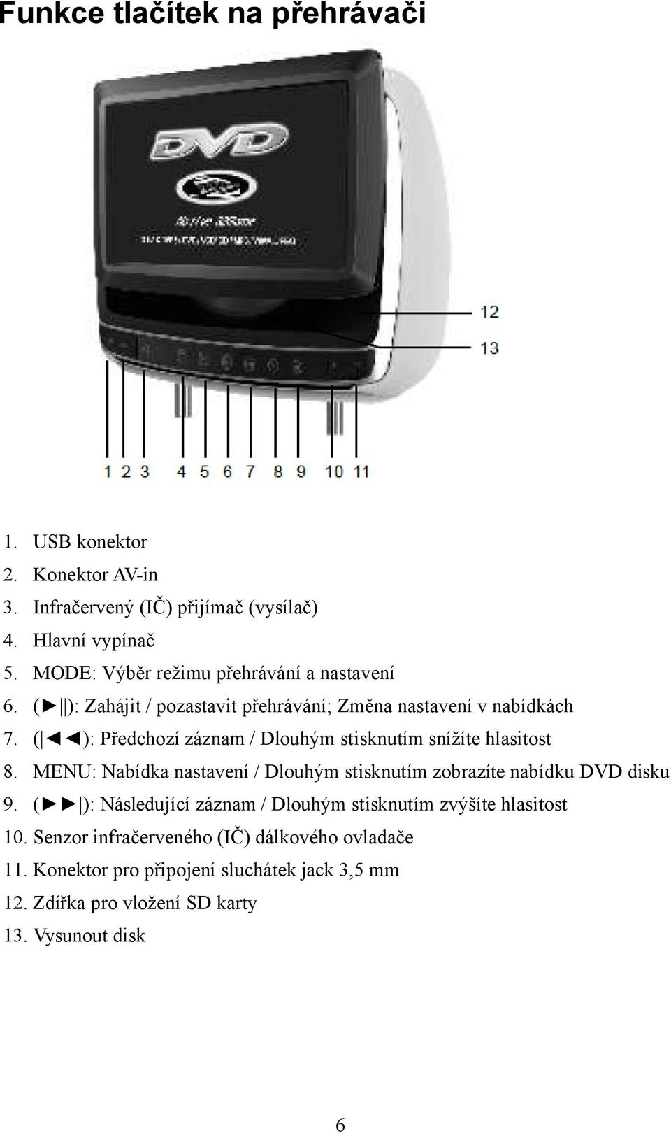 ( ): Předchozí záznam / Dlouhým stisknutím snížíte hlasitost 8. MENU: Nabídka nastavení / Dlouhým stisknutím zobrazíte nabídku DVD disku 9.