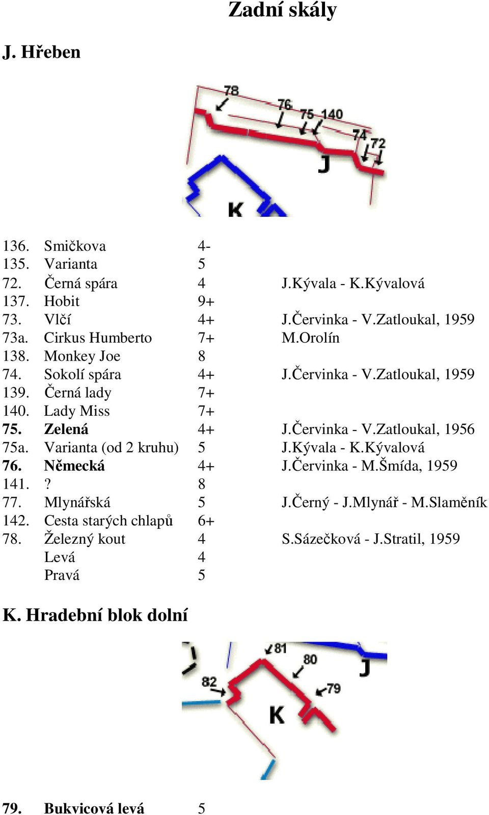 Červinka - V.Zatloukal, 1956 75a. Varianta (od 2 kruhu) 5 J.Kývala - K.Kývalová 76. Německá 4+ J.Červinka - M.Šmída, 1959 141.? 8 77. Mlynářská 5 J.