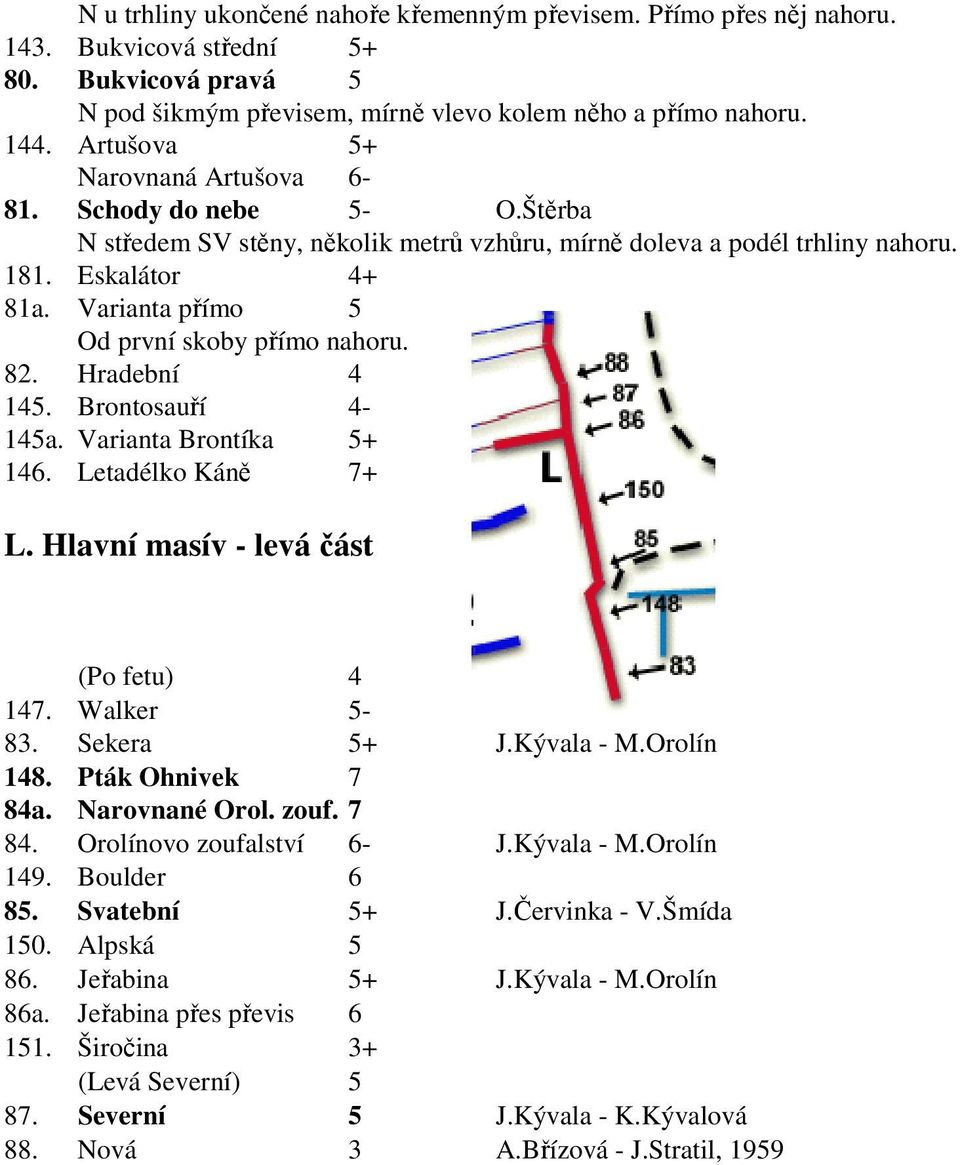Varianta přímo 5 Od první skoby přímo nahoru. 82. Hradební 4 145. Brontosauří 4-145a. Varianta Brontíka 5+ 146. Letadélko Káně 7+ L. Hlavní masív - levá část (Po fetu) 4 147. Walker 5-83. Sekera 5+ J.
