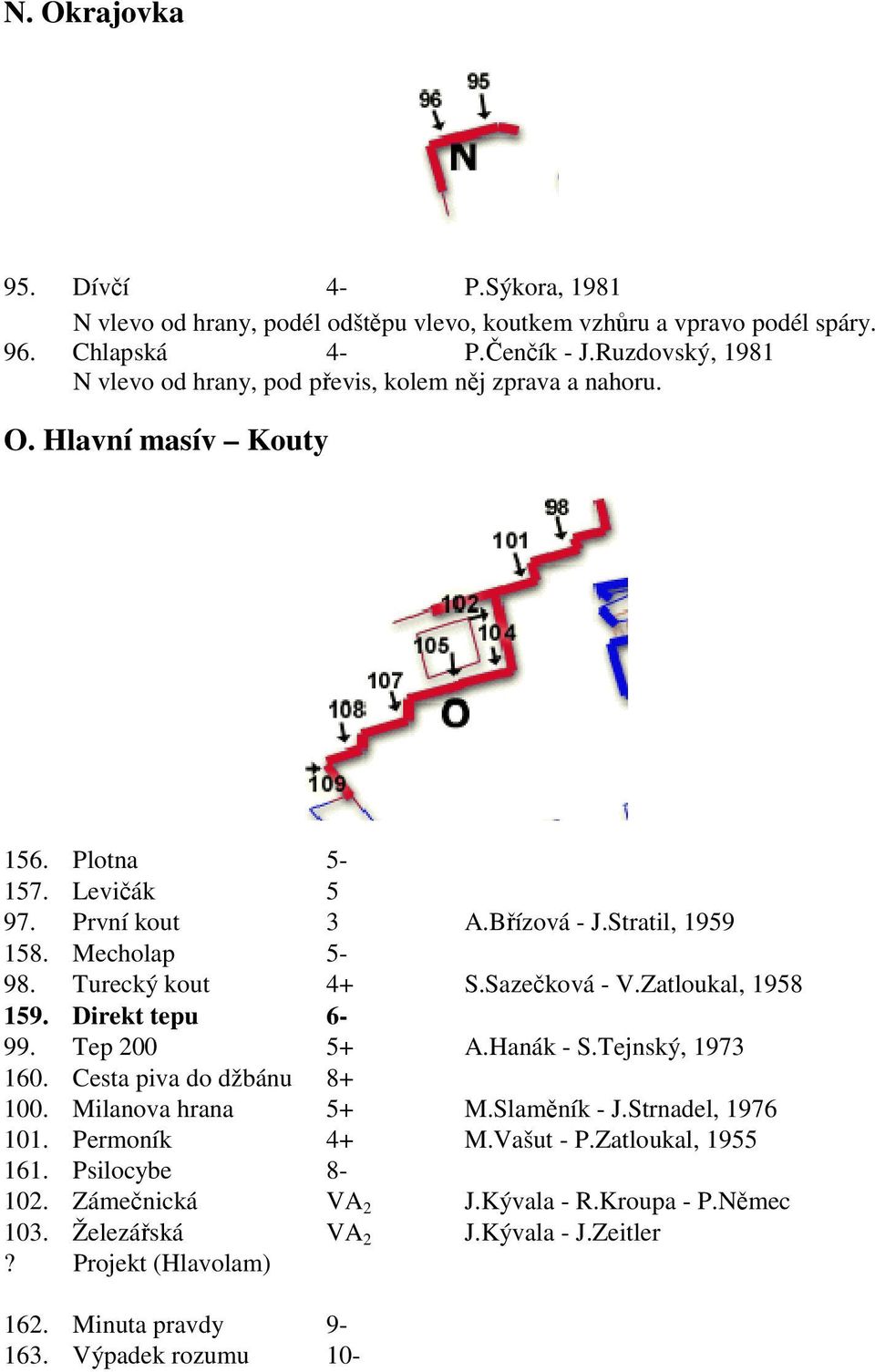 Mecholap 5-98. Turecký kout 4+ S.Sazečková - V.Zatloukal, 1958 159. Direkt tepu 6-99. Tep 200 5+ A.Hanák - S.Tejnský, 1973 160. Cesta piva do džbánu 8+ 100. Milanova hrana 5+ M.