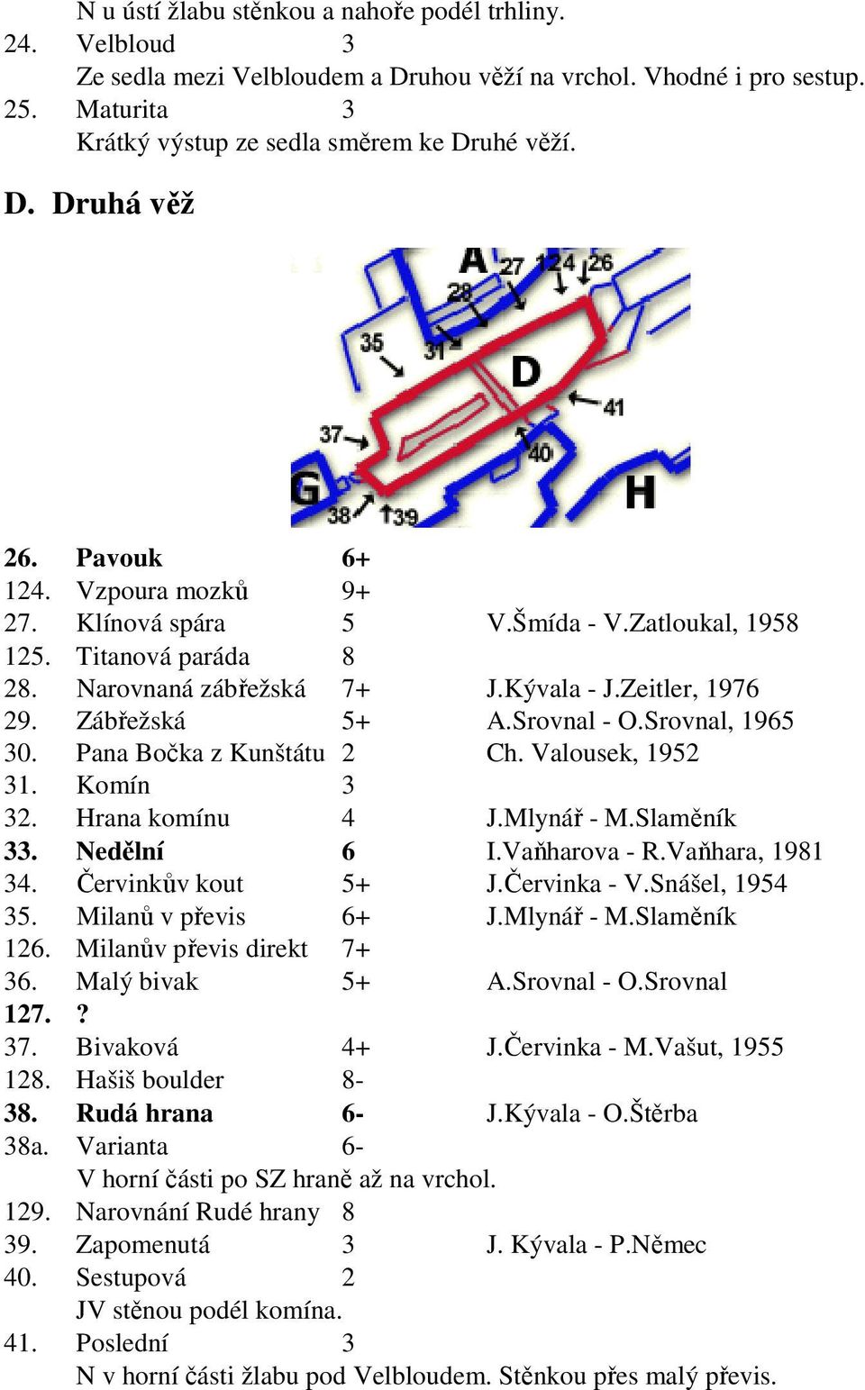 Srovnal, 1965 30. Pana Bočka z Kunštátu 2 Ch. Valousek, 1952 31. Komín 3 32. Hrana komínu 4 J.Mlynář - M.Slaměník 33. Nedělní 6 I.Vaňharova - R.Vaňhara, 1981 34. Červinkův kout 5+ J.Červinka - V.