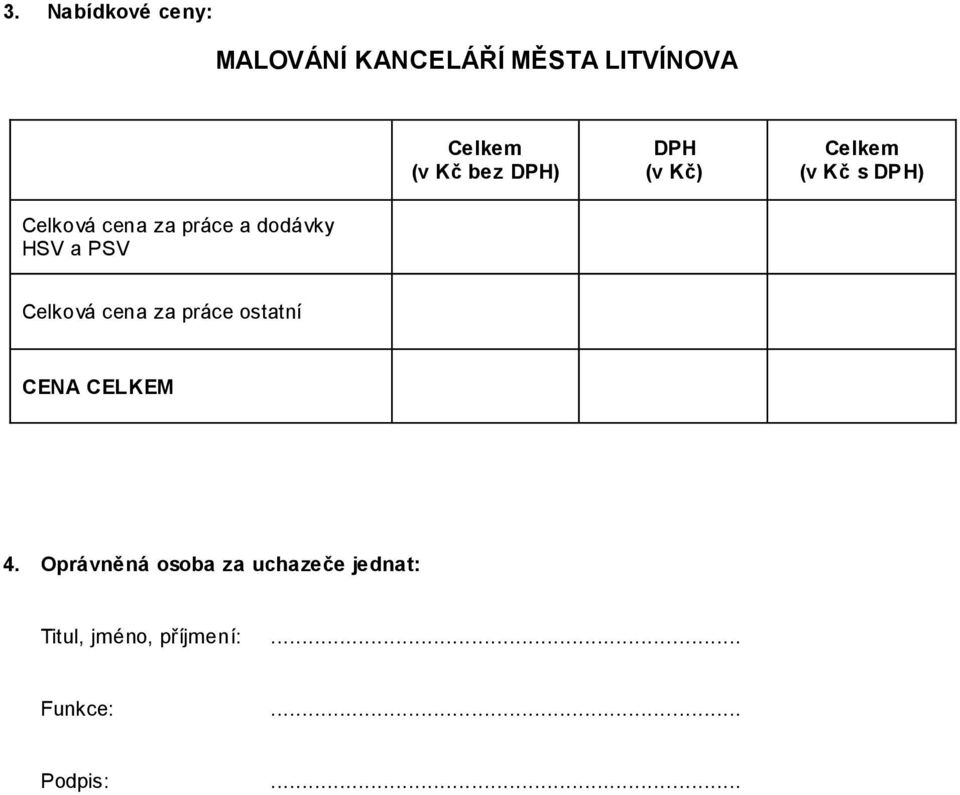 dodávky HSV a PSV Celková cena za práce ostatní CENA CELKEM 4.