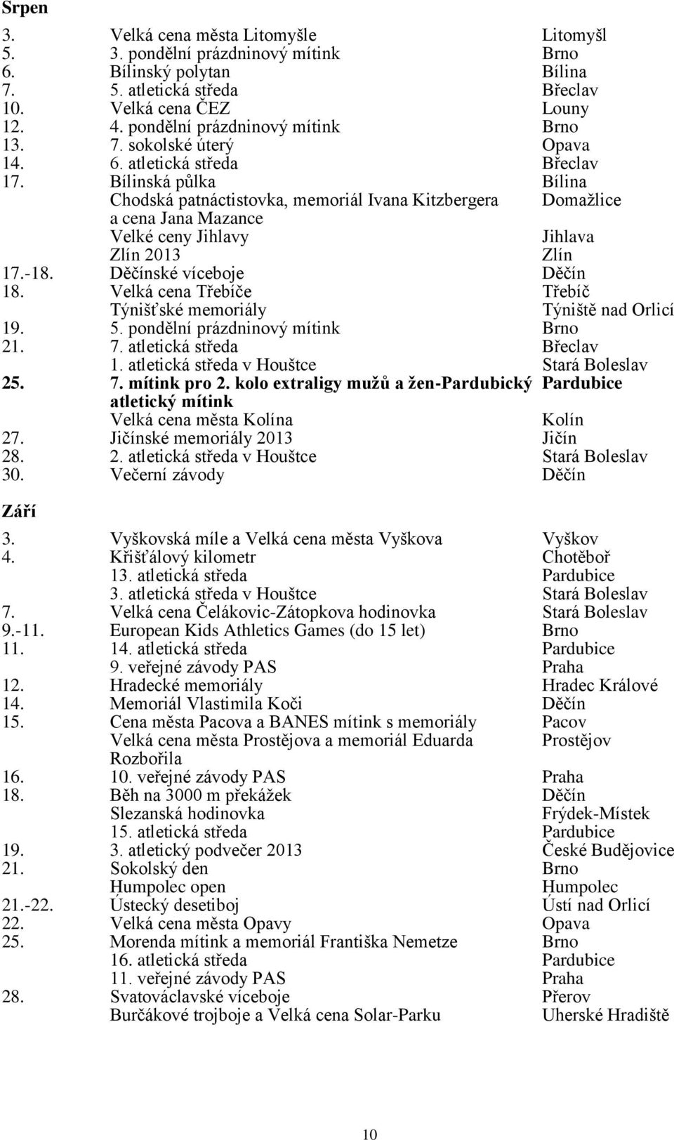 Bílinská půlka Bílina Chodská patnáctistovka, memoriál Ivana Kitzbergera Domažlice a cena Jana Mazance Velké ceny Jihlavy Jihlava Zlín 2013 Zlín 17.-18. Děčínské víceboje Děčín 18.