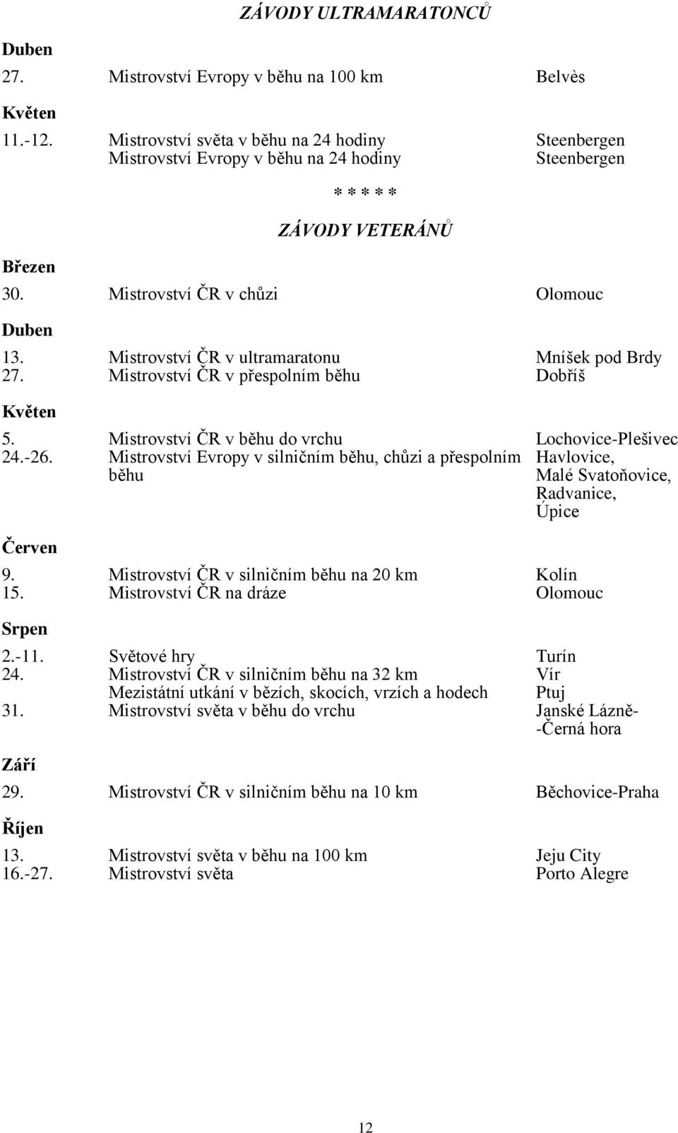 Mistrovství ČR v ultramaratonu Mníšek pod Brdy 27. Mistrovství ČR v přespolním běhu Dobříš Květen 5. Mistrovství ČR v běhu do vrchu Lochovice-Plešivec 24.-26.