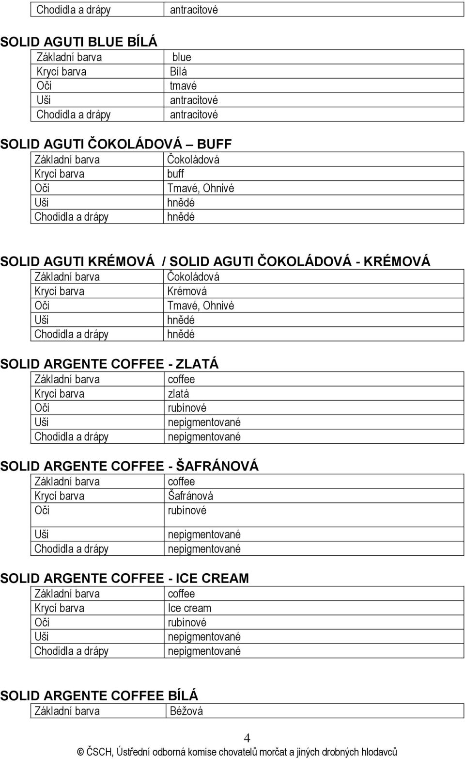 Ohnivé SOLID ARGENTE COFFEE - ZLATÁ zlatá SOLID ARGENTE COFFEE - ŠAFRÁNOVÁ