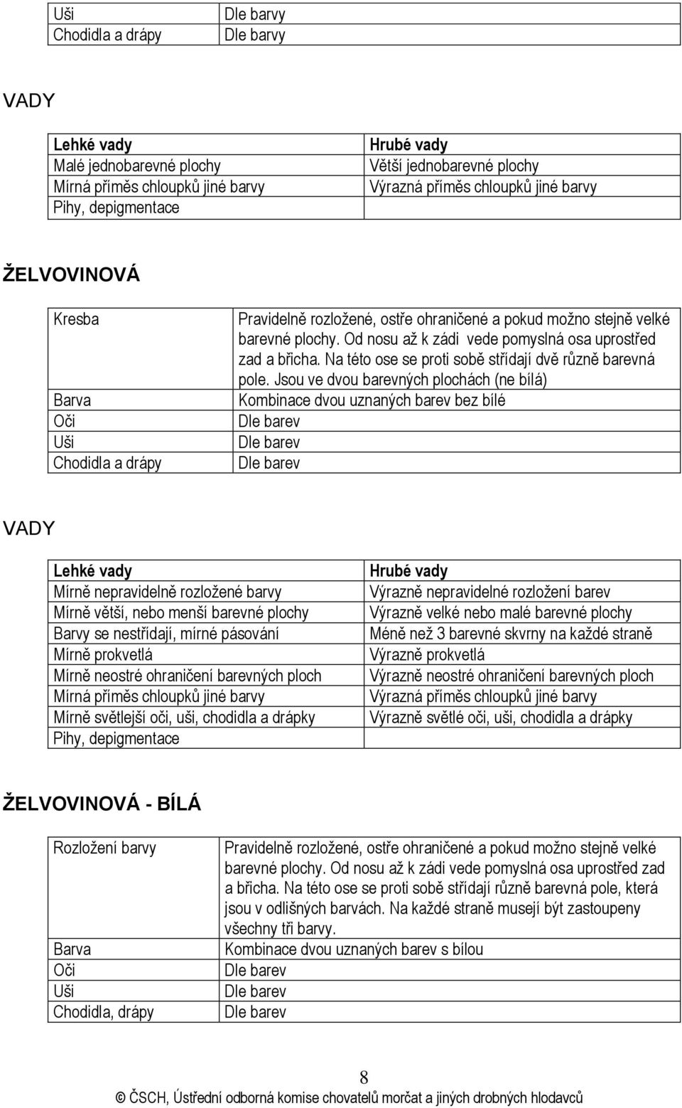 Jsou ve dvou barevných plochách (ne bílá) Kombinace dvou uznaných barev bez bílé Mírně nepravidelně rozložené barvy Mírně větší, nebo menší barevné plochy Barvy se nestřídají, mírné pásování Mírně