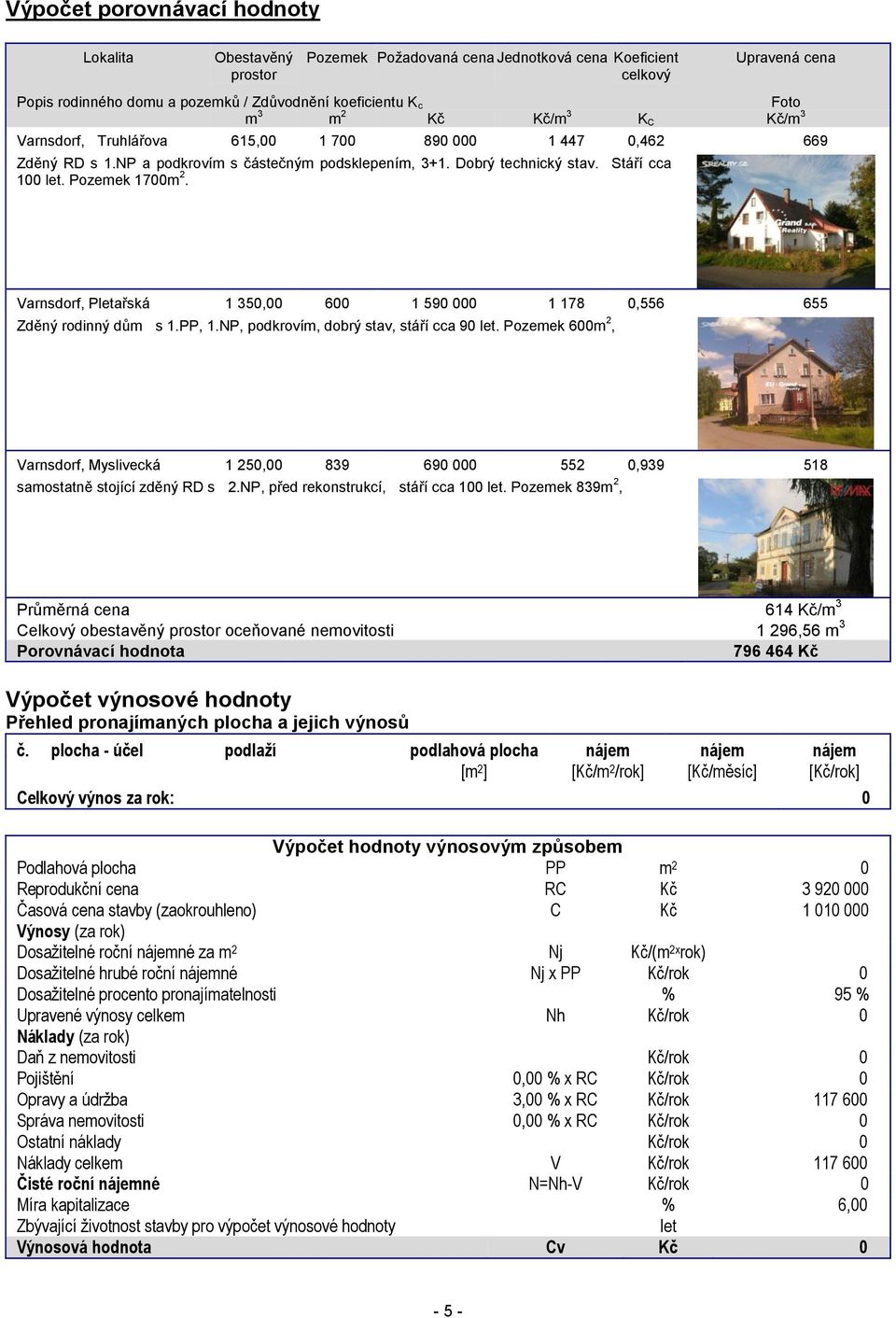 Varnsdorf, Pletařská 1 350,00 600 1 590 000 1 178 0,556 655 Zděný rodinný dům s 1.PP, 1.NP, podkrovím, dobrý stav, stáří cca 90 let.