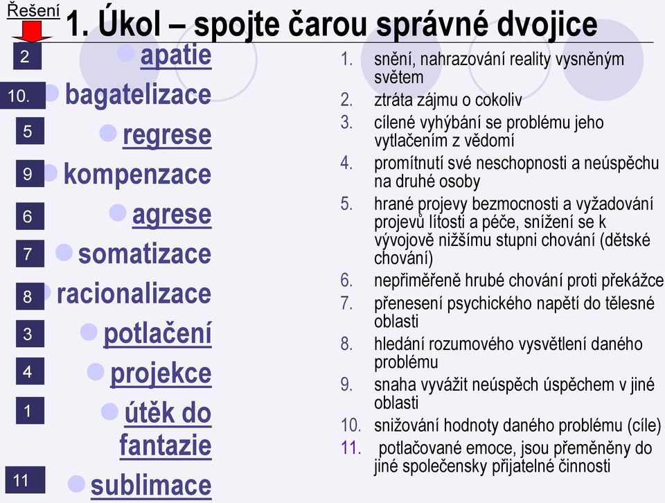 hrané projevy bezmocnosti a vyžadování projevů lítosti a péče, snížení se k vývojově nižšímu stupni chování (dětské chování) 6. nepřiměřeně hrubé chování proti překážce 7.