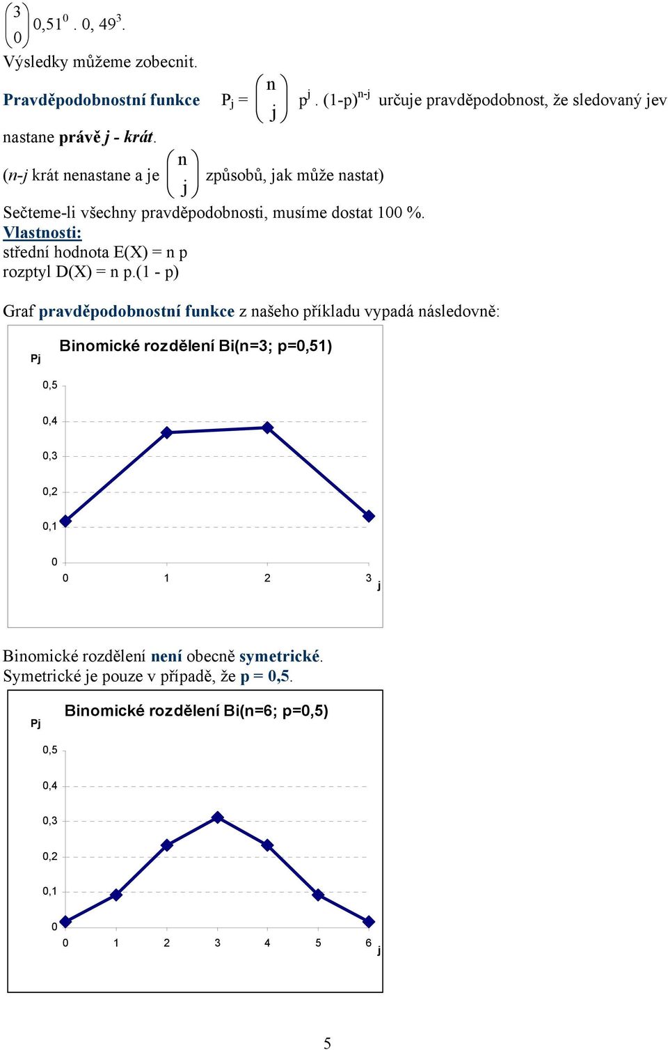 n (n-j krát nenastane a je způsobů, jak může nastat) j Sečteme-li všechny pravděpodobnosti, musíme dostat %.