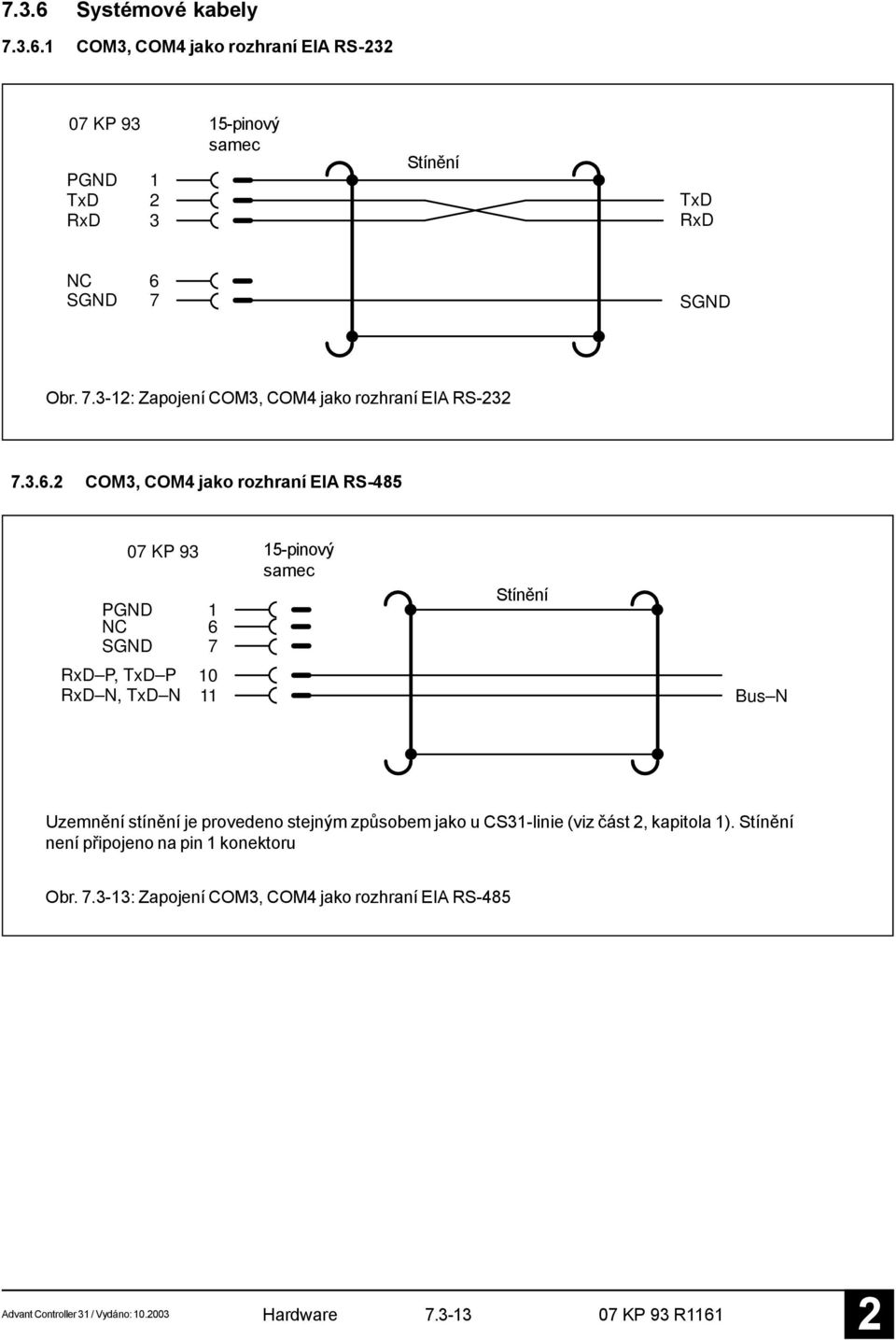 COM3, COM4 jako rozhraní EIA RS-485 07 KP 93 PGND NC SGND 6 7 5-pinový samec Stínění RxD P, TxD P RxD N, TxD N 0 Bus N Uzemnění stínění je