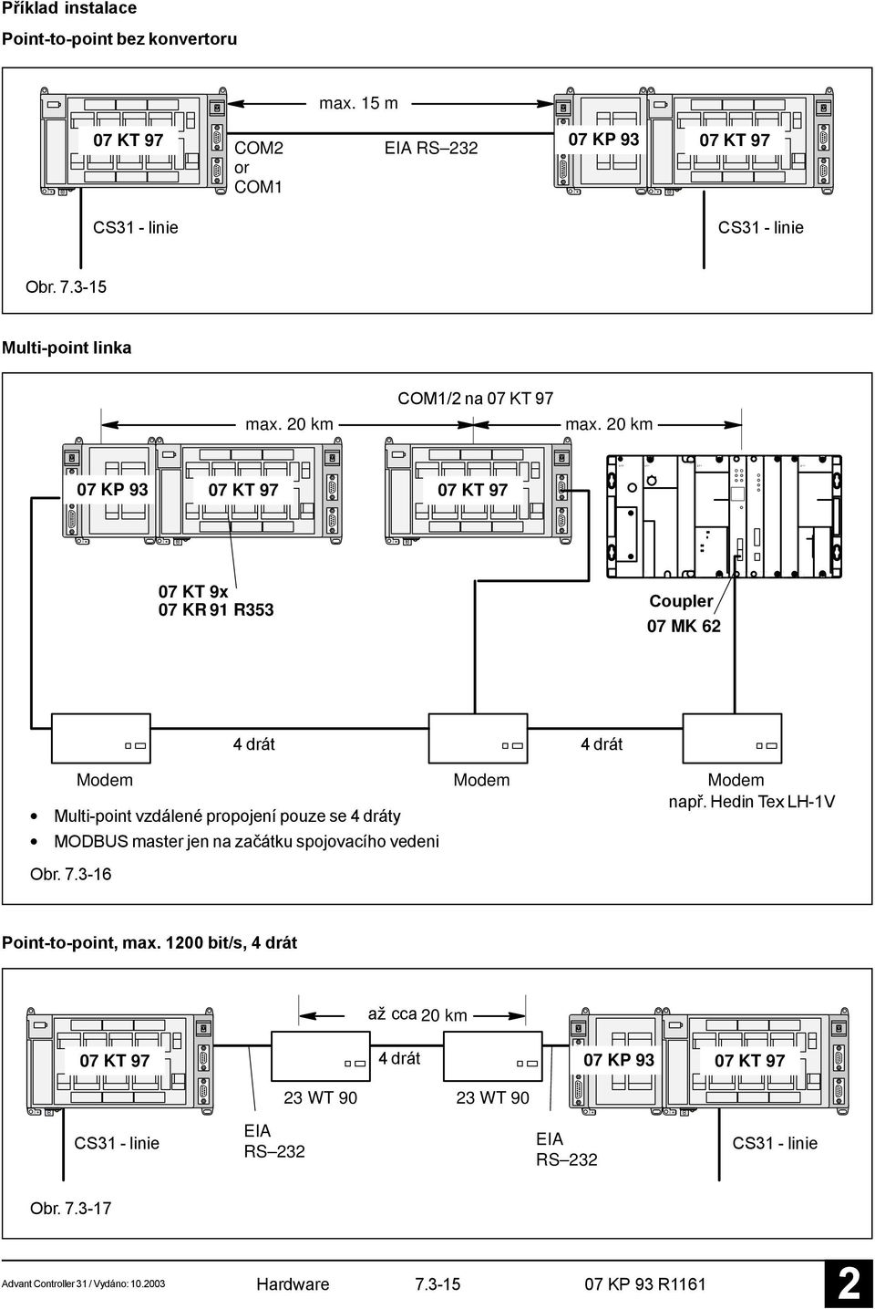 0 km 07 KP 93 07 KT 97 07 KT 97 07 KT 9x 07 KR 9 R353 Coupler 07 MK 6 4 drát 4 drát Modem Modem Modem Multi-point vzdálené propojení pouze se 4 dráty např.