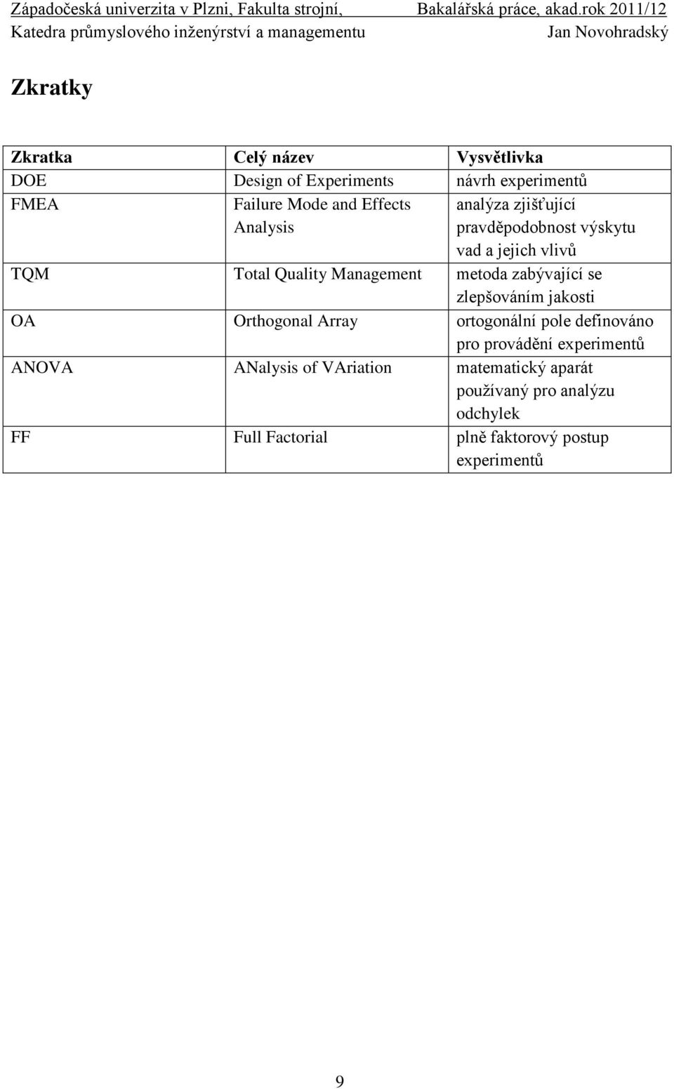 zabývající se zlepšováním jakosti OA Orthogonal Array ortogonální pole definováno pro provádění experimentů ANOVA