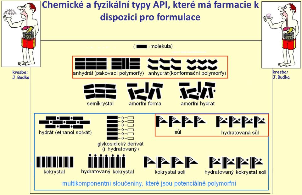 dispozici pro formulace