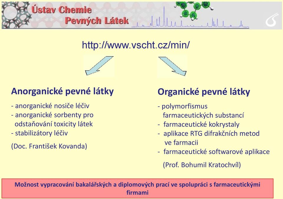 stabilizátory léčiv (Doc.