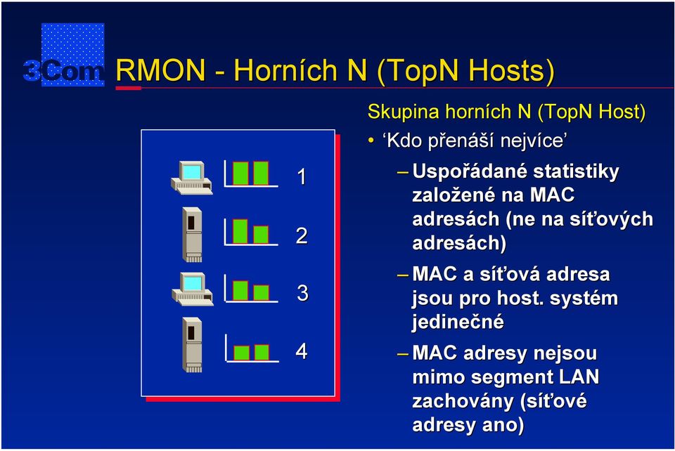 (ne na síťových adresách) MAC a síťová adresa jsou pro host.