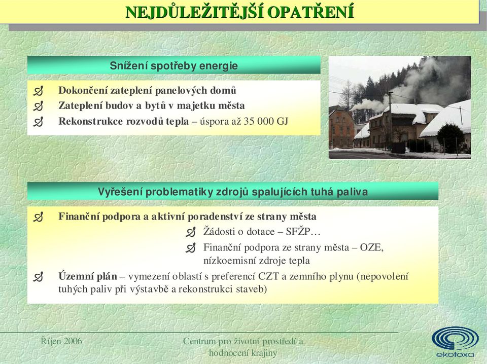 podpora a aktivní poradenství ze strany města Žádosti o dotace SFŽP Finanční podpora ze strany města OZE, nízkoemisní