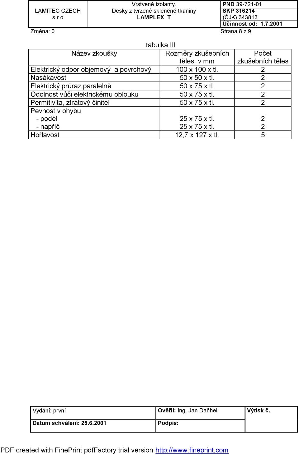 2 Odolnost vůči elektrickému oblouku 50 x 75 x tl. 2 Permitivita, ztrátový činitel 50 x 75 x tl.