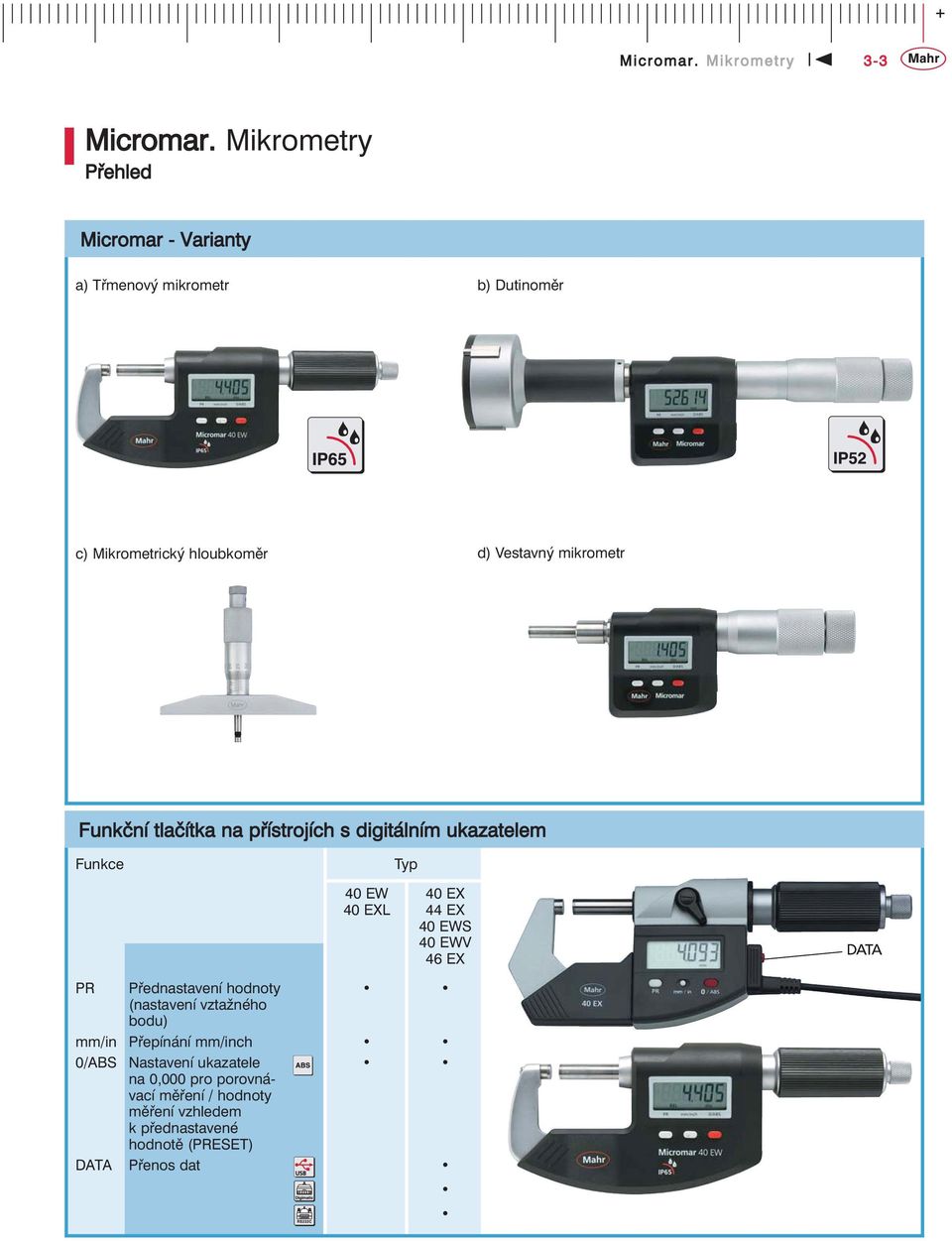 mikrometr Funkční tlačítka na přístrojích s digitálním ukazatelem Funkce Typ 40 EW 40 EX 40 EXL 44 EX 40 EWS 40 EWV 46
