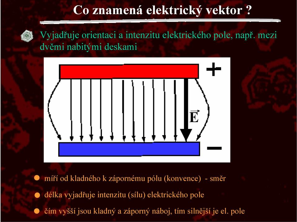 mezi dvěmi nabitými deskami E míří od kladného k zápornému pólu