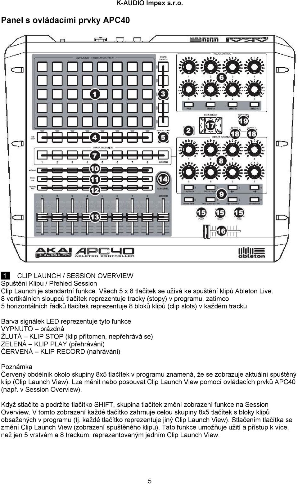 8 vertikálních sloupců tlačítek reprezentuje tracky (stopy) v programu, zatímco 5 horizontálních řádků tlačítek reprezentuje 8 bloků klipů (clip slots) v každém tracku Barva signálek LED reprezentuje