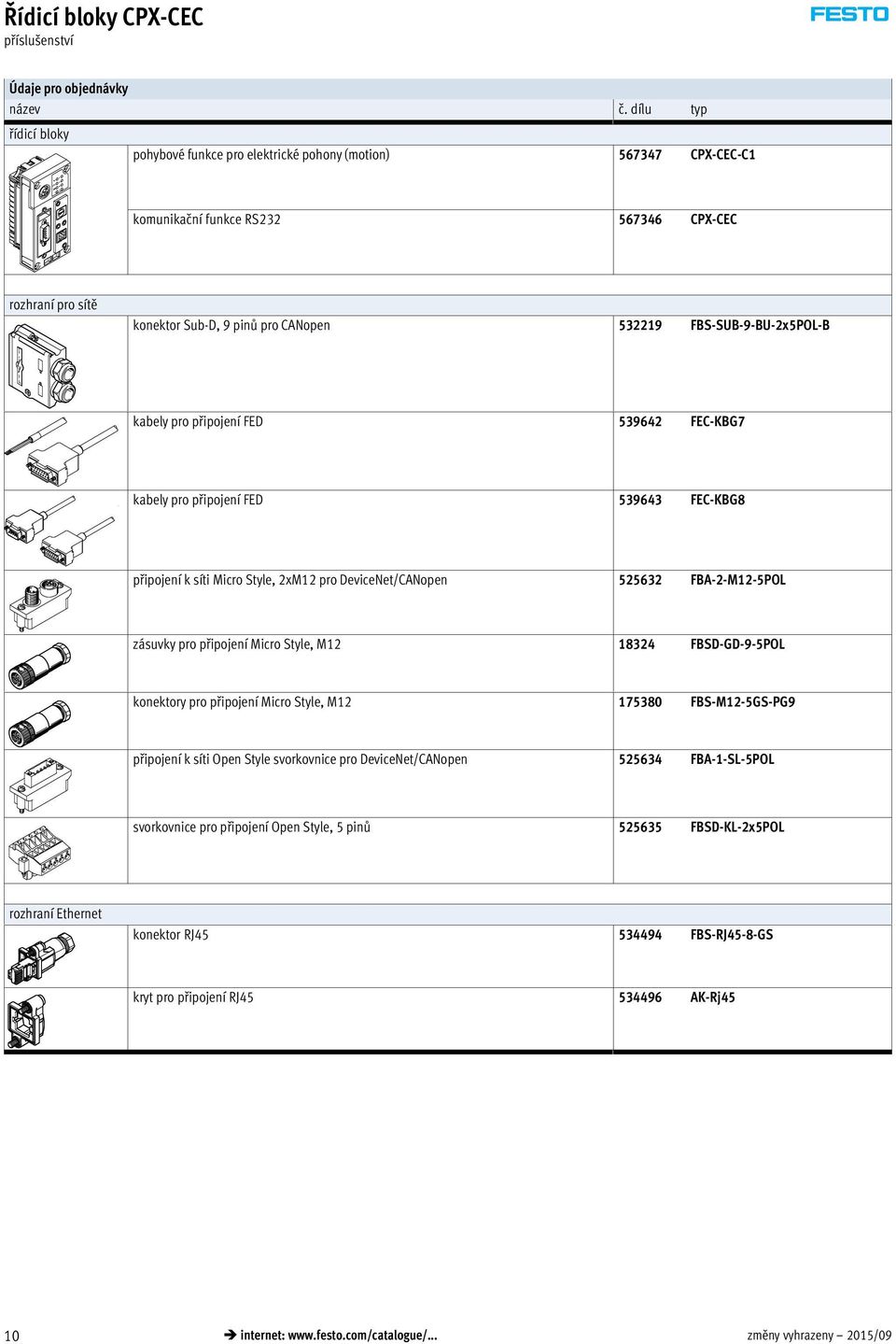 FBS-SUB-9-BU-2x5POL-B kabely pro připojení FED 539642 FEC-KBG7 kabely pro připojení FED 539643 FEC-KBG8 připojení k síti Micro Style, 2xM12 pro DeviceNet/CANopen 525632 FBA-2-M12-5POL zásuvky pro