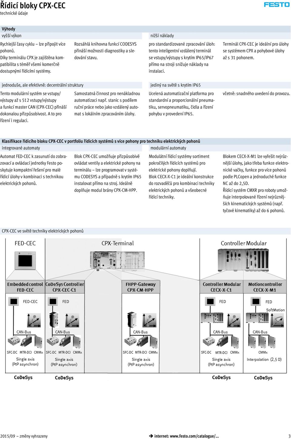 pro standardizované zpracování úloh: tento inteligentní vzdálený terminál se vstupy/výstupy s krytím IP65/IP67 přímo na stroji snižuje náklady na instalaci.