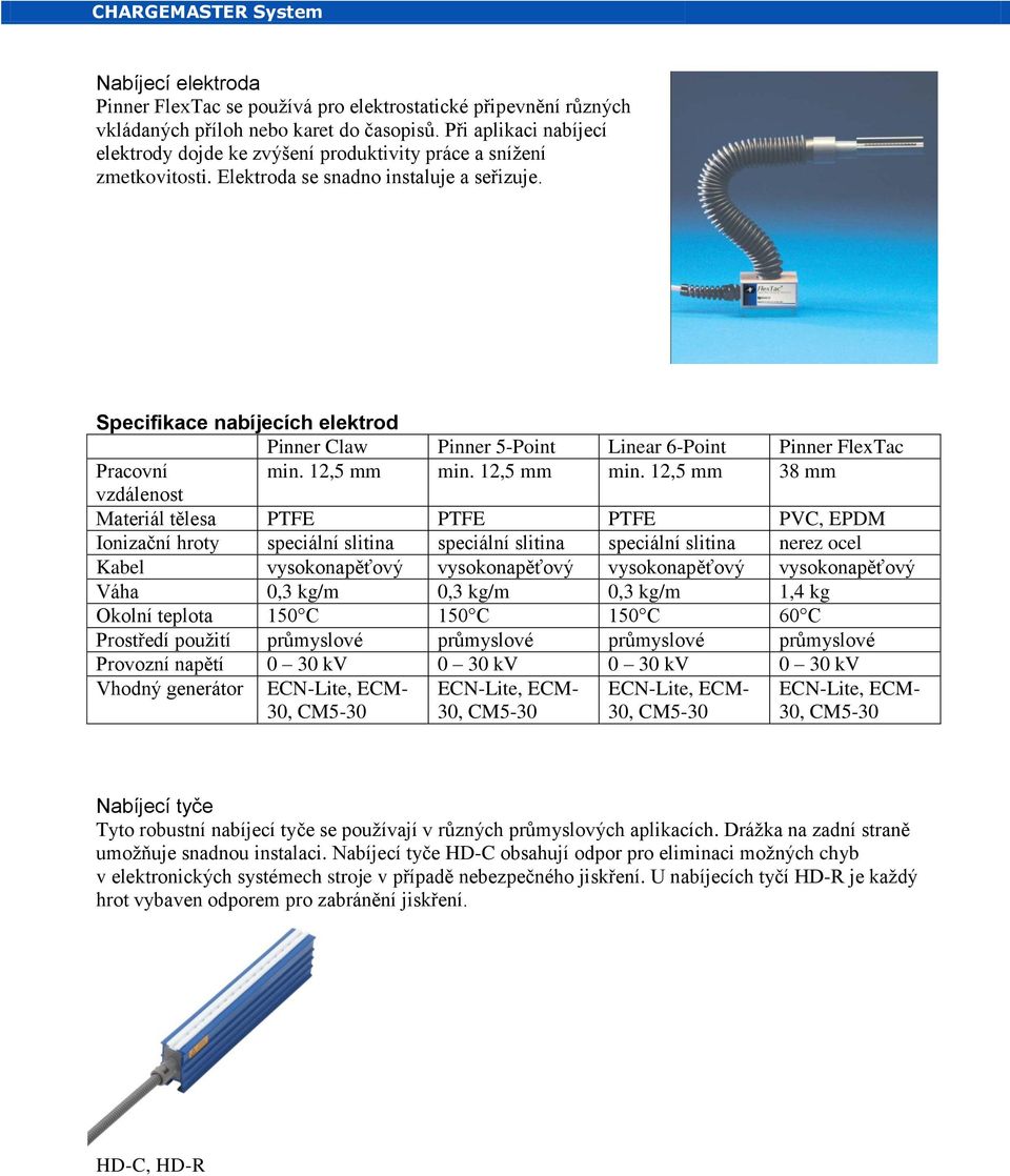 Specifikace nabíjecích elektrod Pinner Claw Pinner 5-Point Linear 6-Point Pinner FlexTac Pracovní min. 12,5 mm min.