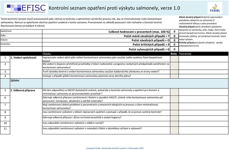 2 Má vedení k dispozici přiměřené prostředky k řešení nedostatků v programu nezbytných předpokladů zaměřeném na kontaminaci salmonelou?