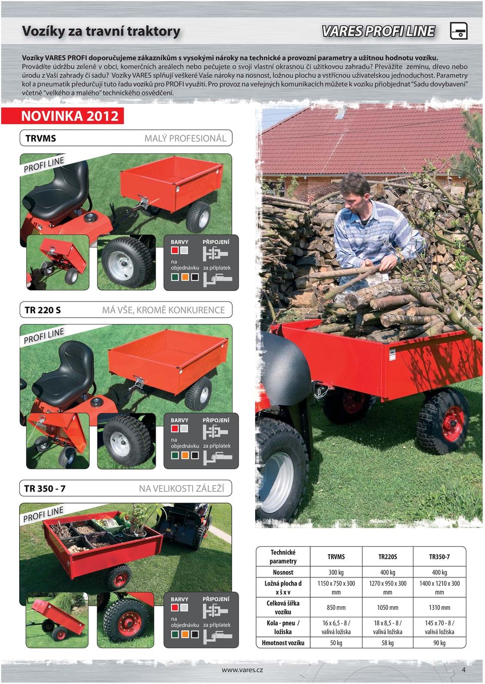 Vozíky VARES splňují veškeré Vaše nároky na nosnost, ložnou plochu a vstřícnou uživatelskou jednoduchost. Parametry kol a pneumatik předurčují tuto řadu vozíků pro PROFI využití.