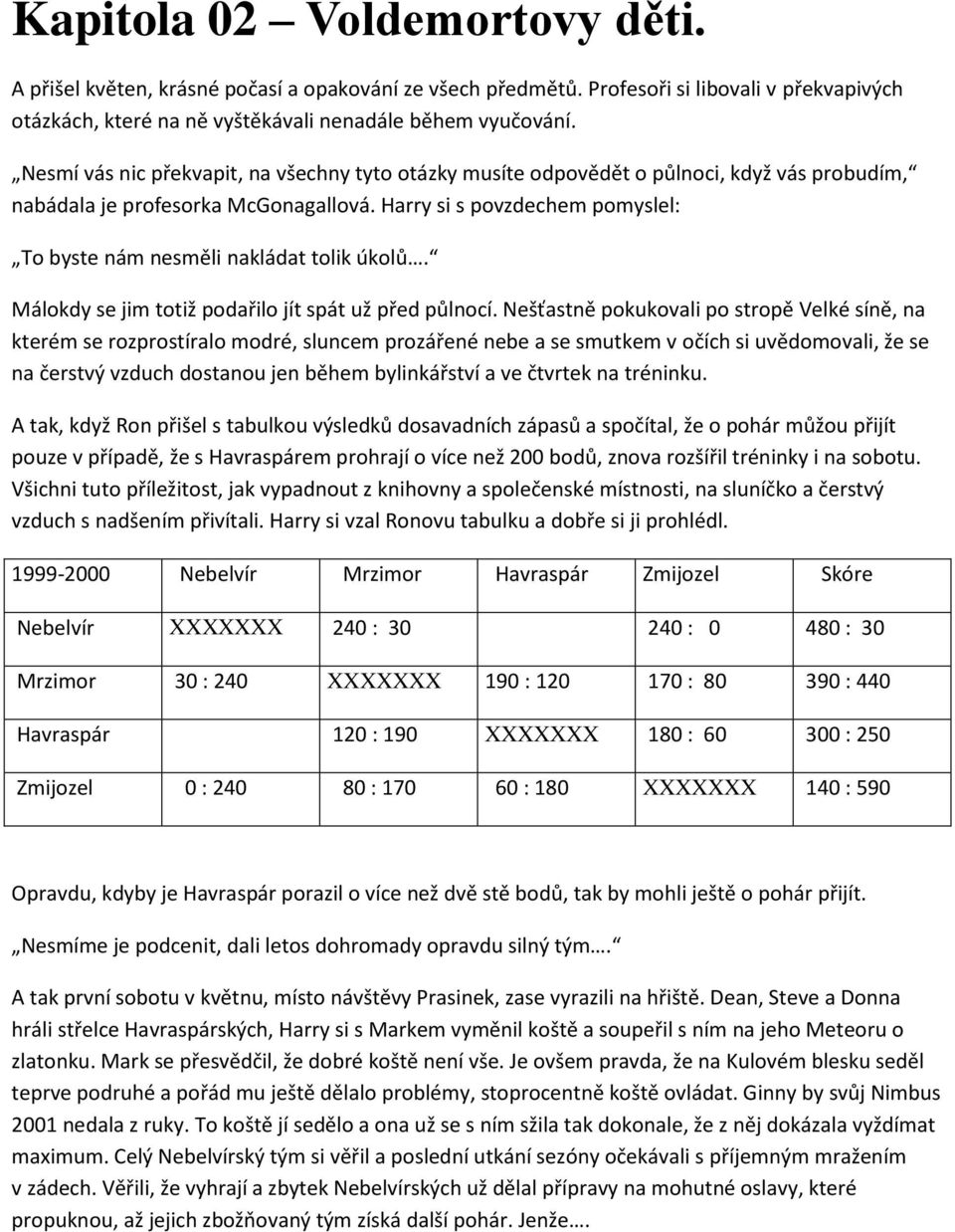 Harry si s povzdechem pomyslel: To byste nám nesměli nakládat tolik úkolů. Málokdy se jim totiž podařilo jít spát už před půlnocí.