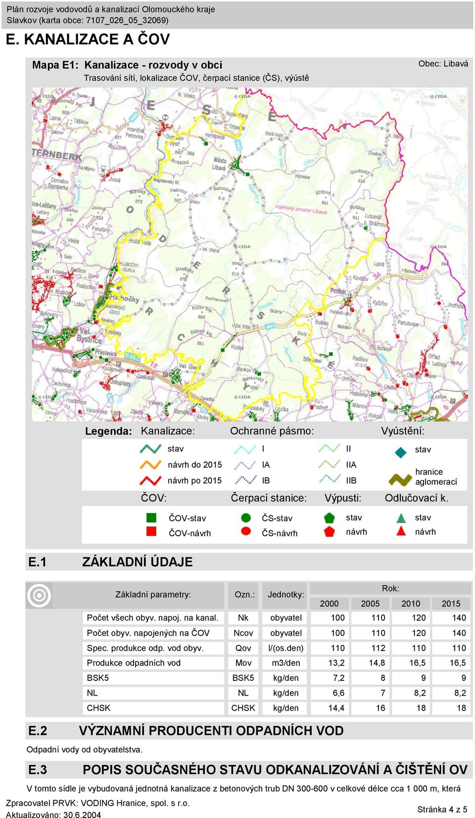 Základní parametry: Ozn.: Jednotky: 2000 2005 2010 2015 Počet všech obyv. napoj. na kanal. Nk obyvatel 100 110 120 140 Počet obyv. napojených na ČOV Ncov obyvatel 100 110 120 140 Spec. produkce odp.
