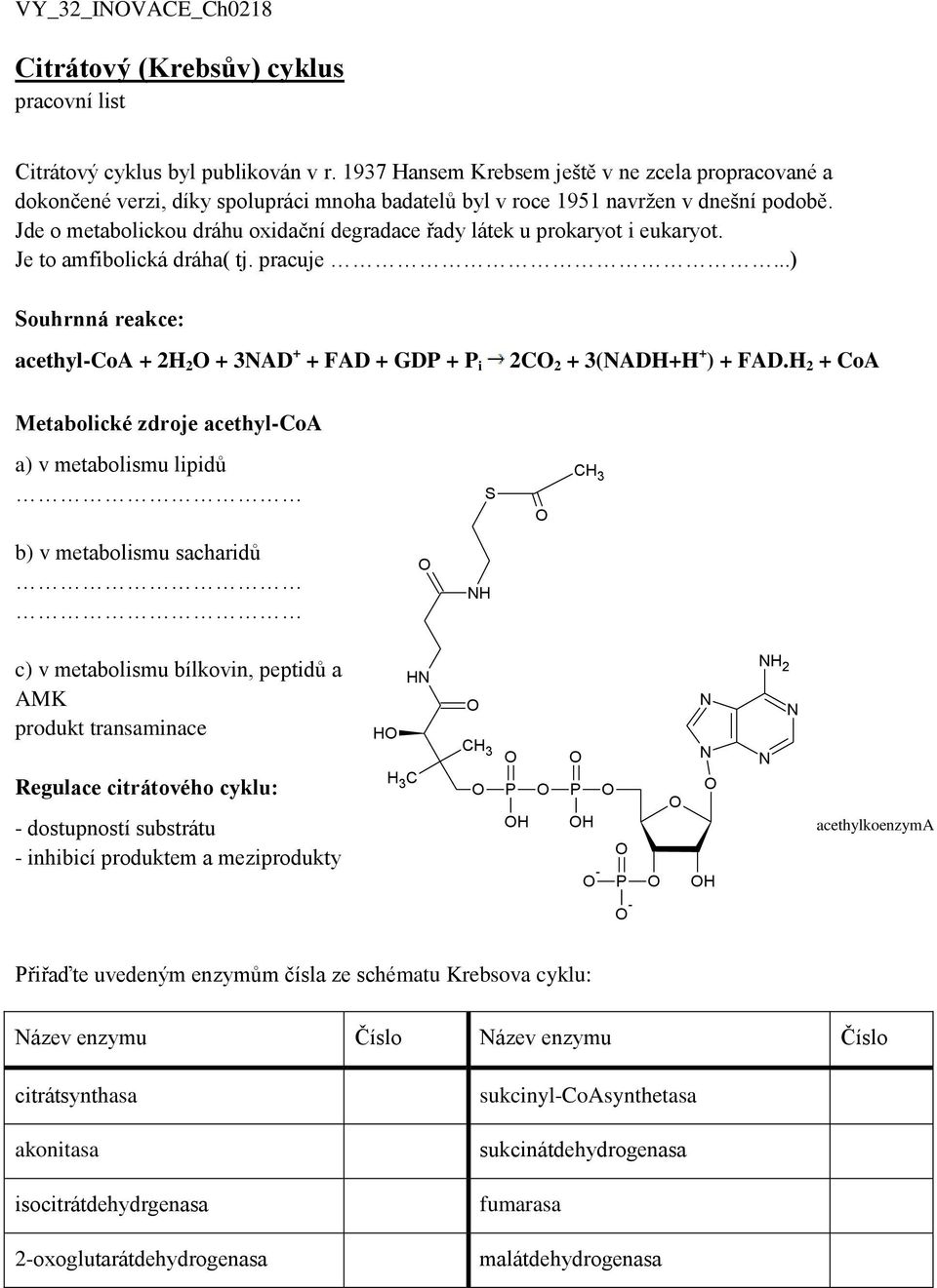 Jde o metabolickou dráhu oxidační degradace řady látek u prokaryot i eukaryot. Je to amfibolická dráha( tj. pracuje.