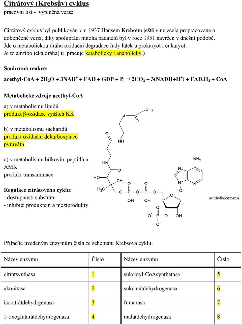 Jde o metabolickou dráhu oxidační degradace řady látek u prokaryot i eukaryot. Je to amfibolická dráha( tj. pracuje katabolicky i anabolicky.