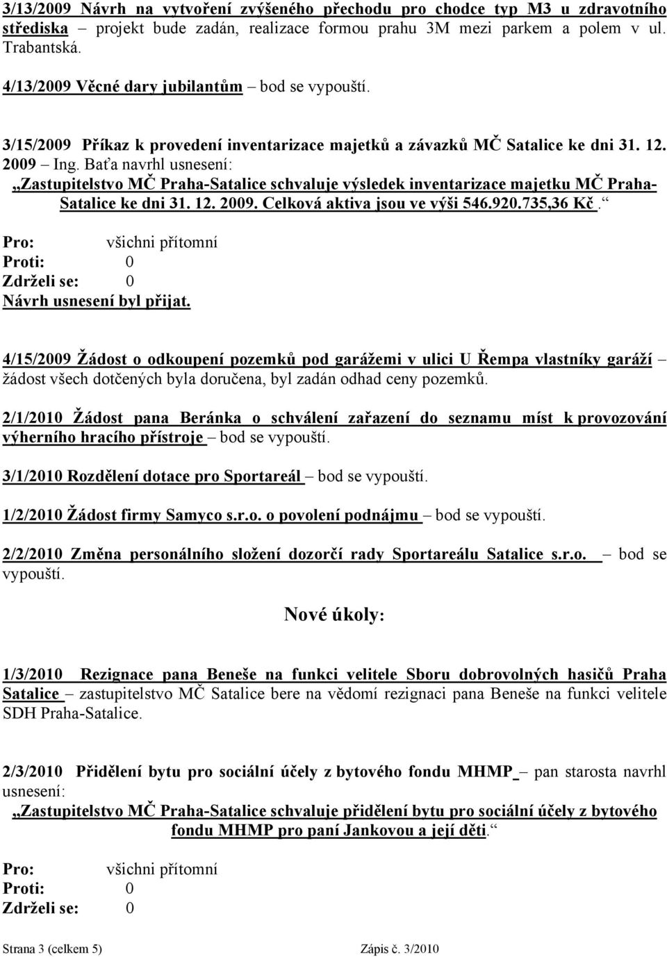 Baťa navrhl usnesení: Zastupitelstvo MČ Praha-Satalice schvaluje výsledek inventarizace majetku MČ Praha- Satalice ke dni 31. 12. 2009. Celková aktiva jsou ve výši 546.920.735,36 Kč.