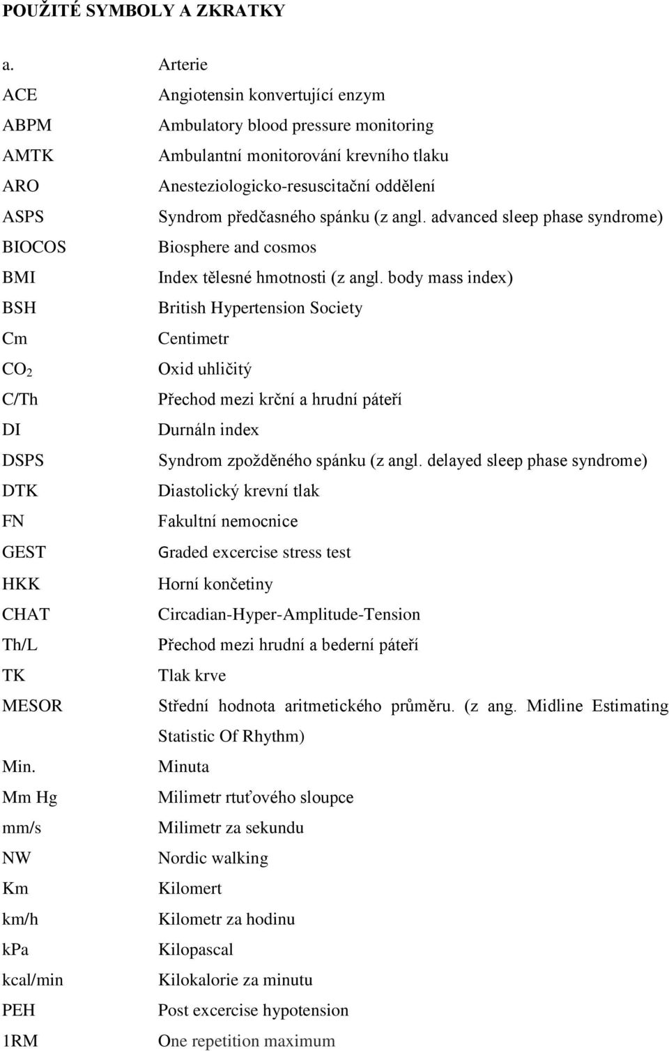 spánku (z angl. advanced sleep phase syndrome) BIOCOS Biosphere and cosmos BMI Index tělesné hmotnosti (z angl.