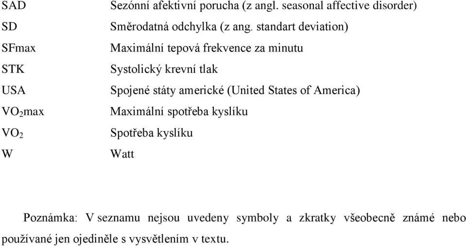 standart deviation) Maximální tepová frekvence za minutu Systolický krevní tlak Spojené státy americké