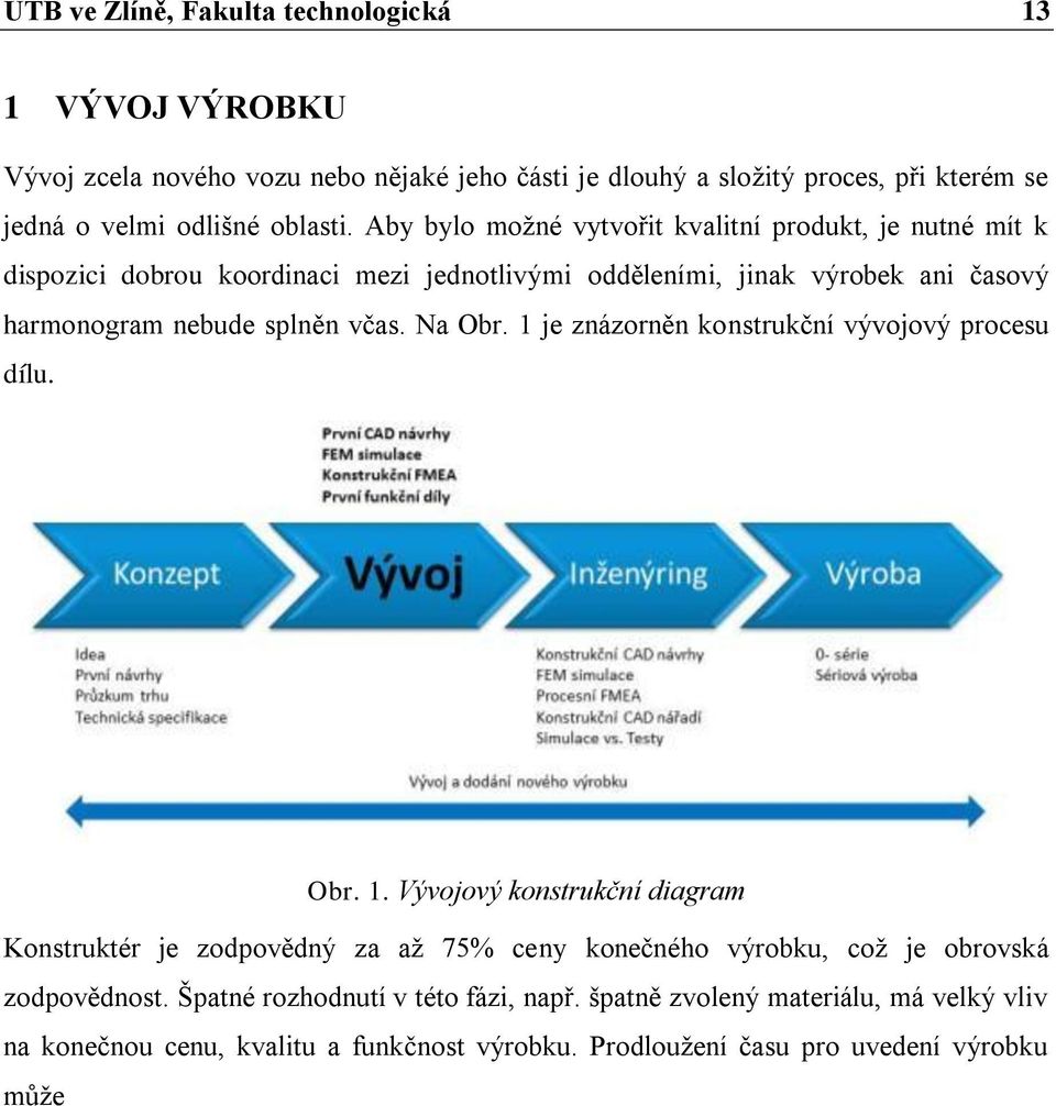 Na Obr. 1 je znázorněn konstrukční vývojový procesu dílu. Obr. 1. Vývojový konstrukční diagram Konstruktér je zodpovědný za až 75% ceny konečného výrobku, což je obrovská zodpovědnost.