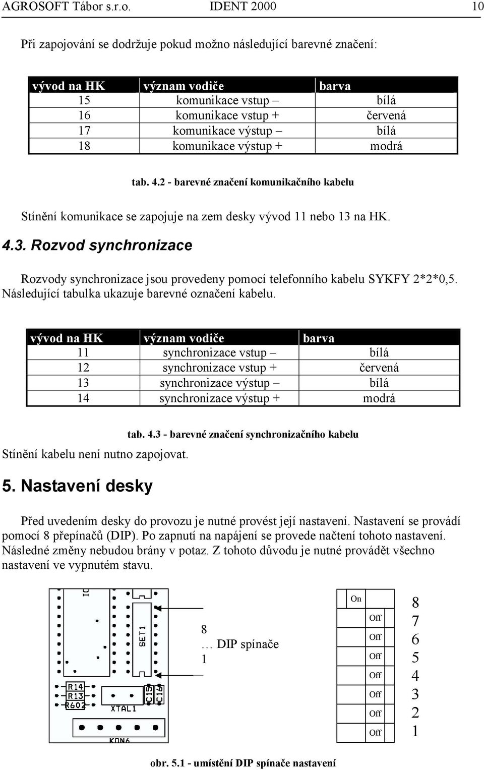 IDENT 2000 10 Při zapojování se dodržuje pokud možno následující barevné značení: vývod na HK význam vodiče barva 15 komunikace vstup bílá 16 komunikace vstup + červená 17 komunikace výstup bílá 18