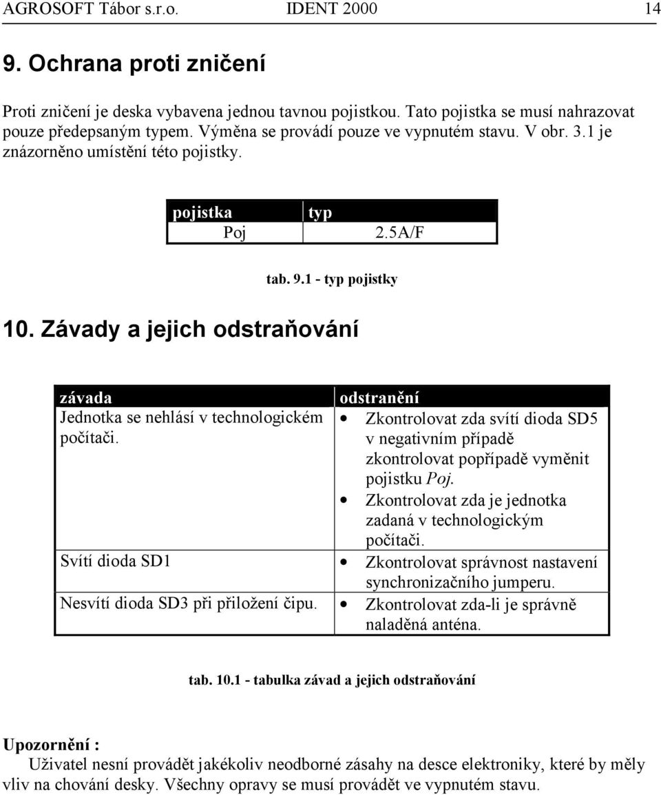 Závady a jejich odstraňování závada Jednotka se nehlásí v technologickém počítači. odstranění Zkontrolovat zda svítí dioda SD5 v negativním případě zkontrolovat popřípadě vyměnit pojistku Poj.