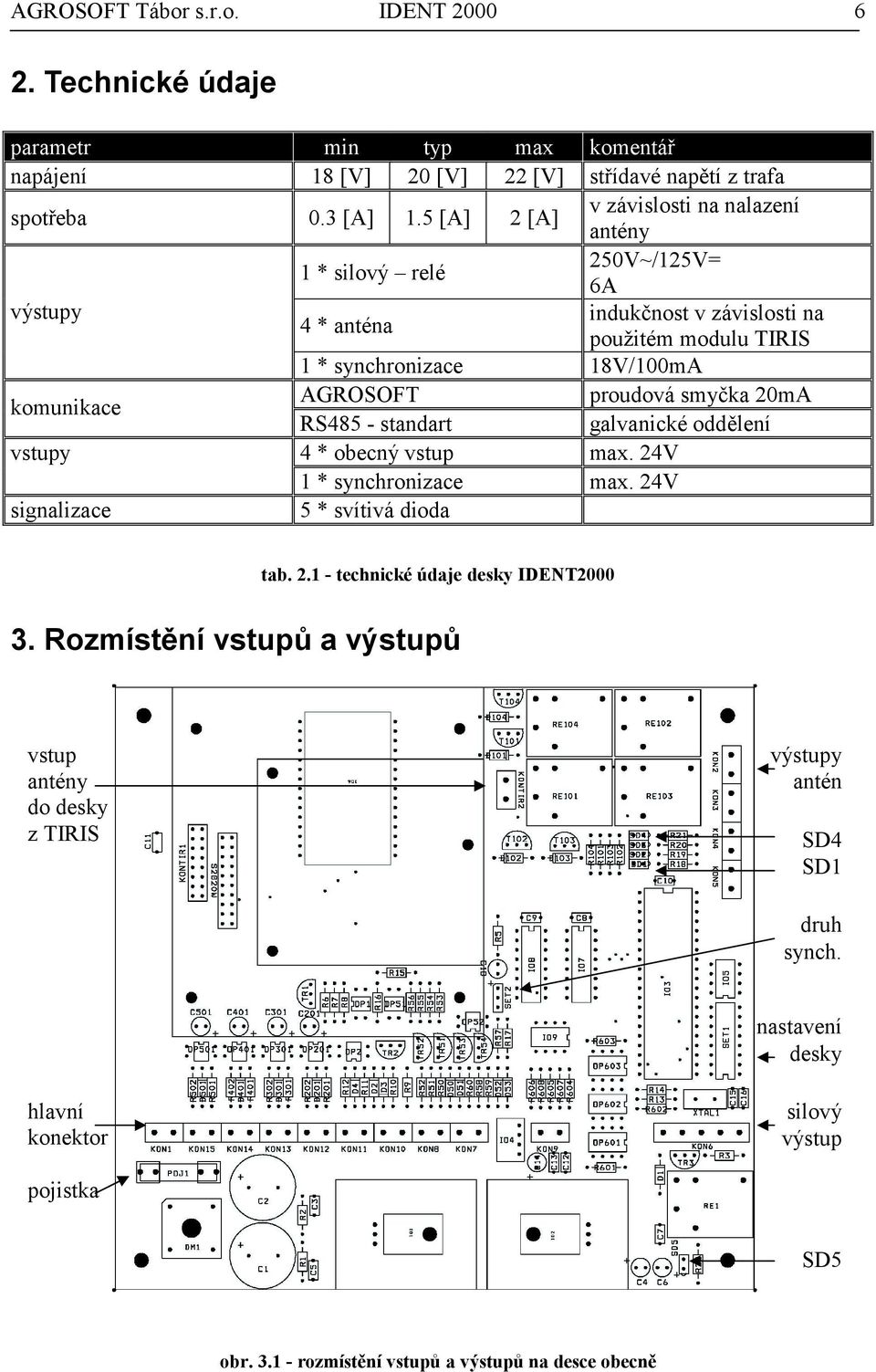 AGROSOFT proudová smyčka 20mA RS485 - standart galvanické oddělení vstupy 4 * obecný vstup max. 24V 1 * synchronizace max. 24V signalizace 5 * svítivá dioda tab. 2.1 - technické údaje desky IDENT2000 3.