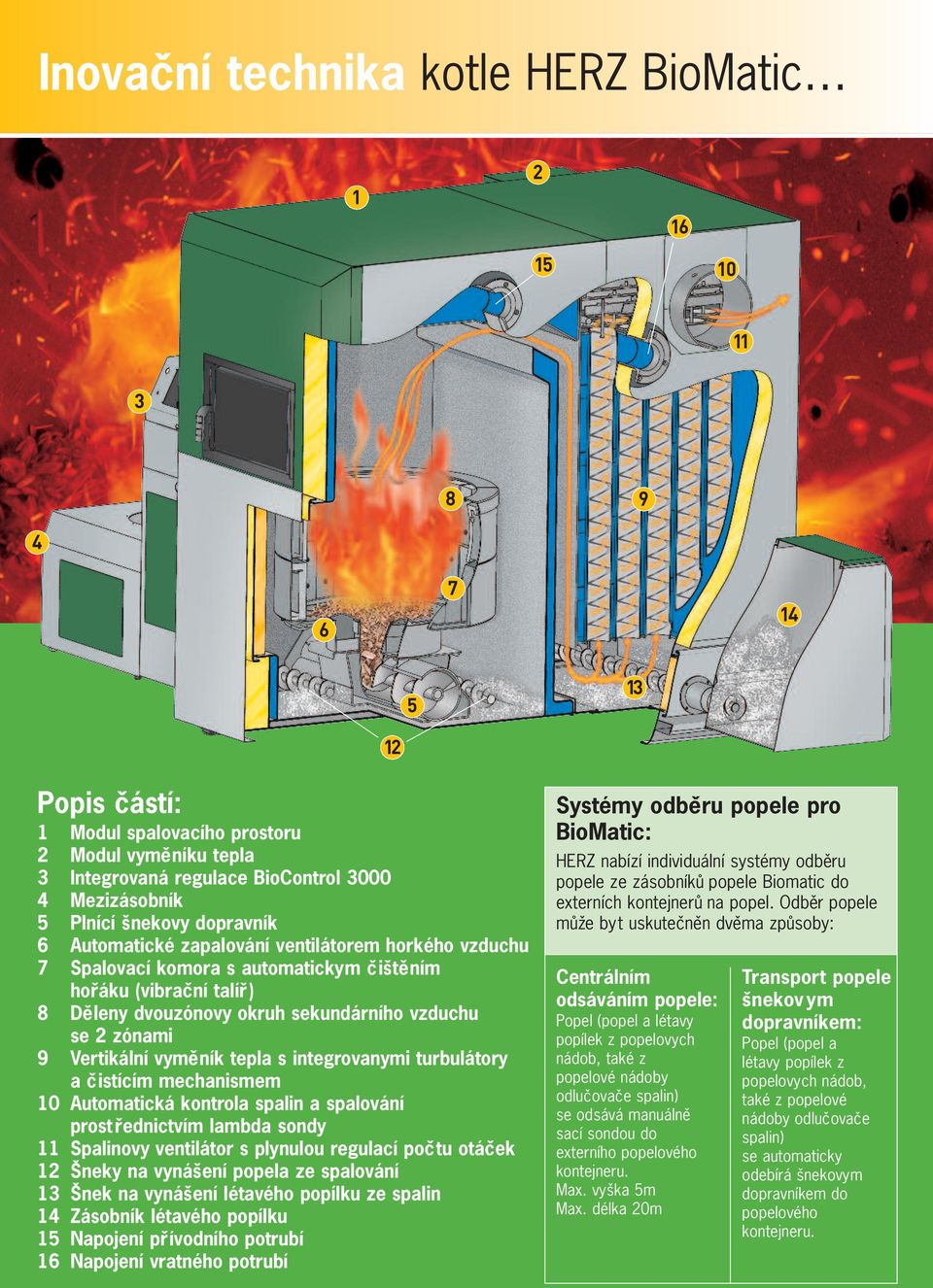 zónami 9 Vertikální vyměník tepla s integrovanymi turbulátory a čistícím mechanismem 10 Automatická kontrola spalin a spalování prostřednictvím lambda sondy 11 Spalinovy ventilátor s plynulou