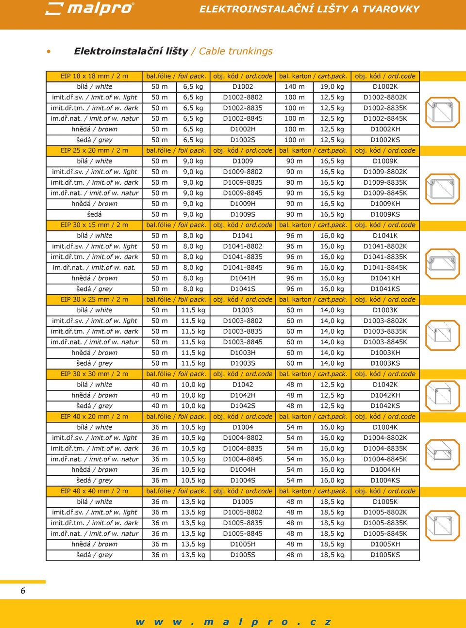 light 50 m 6,5 kg D1002-8802 100 m 12,5 kg D1002-8802K imit.dř.tm. / imit.of w.