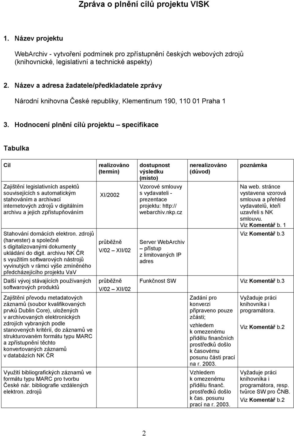 Hodnocení plnění cílů projektu specifikace Tabulka Cíl Zajištění legislativních aspektů souvisejících s automatickým stahováním a archivací internetových zdrojů v digitálním archivu a jejich