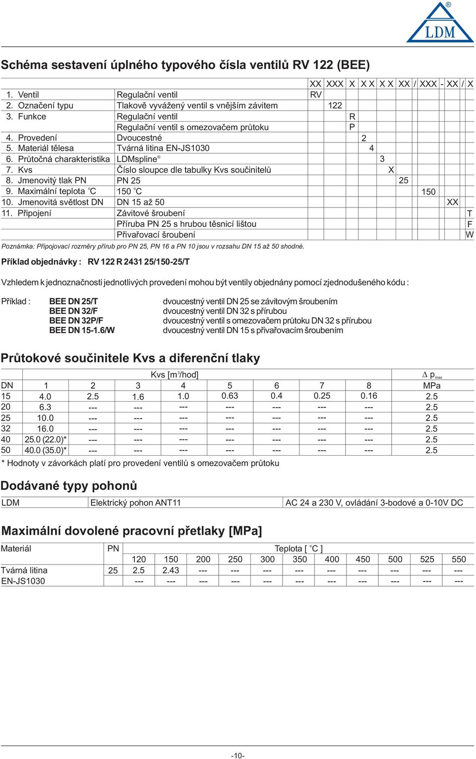 Kvs Čísl slupce dle tabulky Kvs sučinitelů 8. Jmenvitý tlak PN PN 25 9. Maximální teplta C 50 C 0. Jmenvitá světlst DN DN 5 až 50.