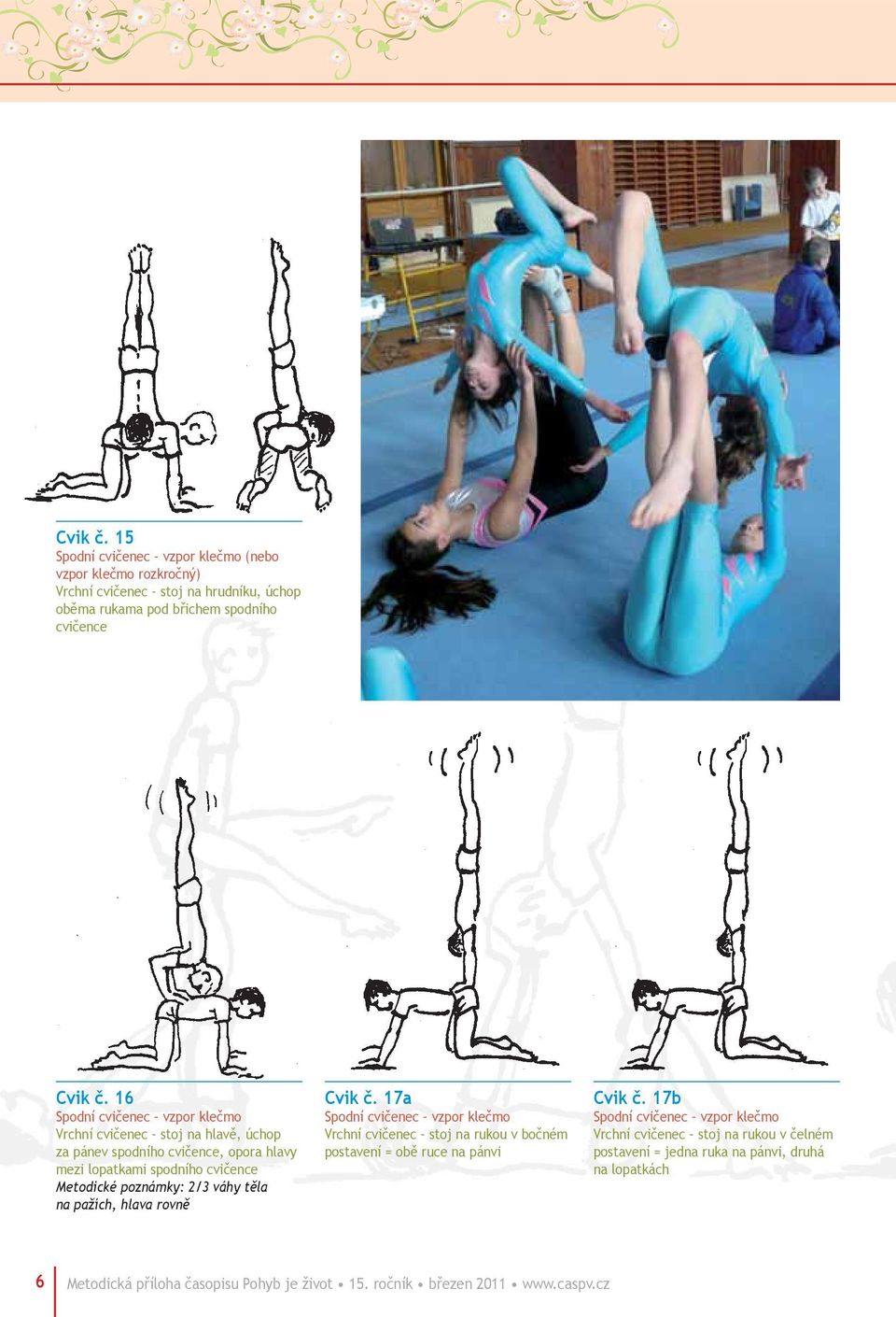 pažích, hlava rovně Cvik č. 17a Vrchní cvičenec stoj na rukou v bočném postavení = obě ruce na pánvi Cvik č.
