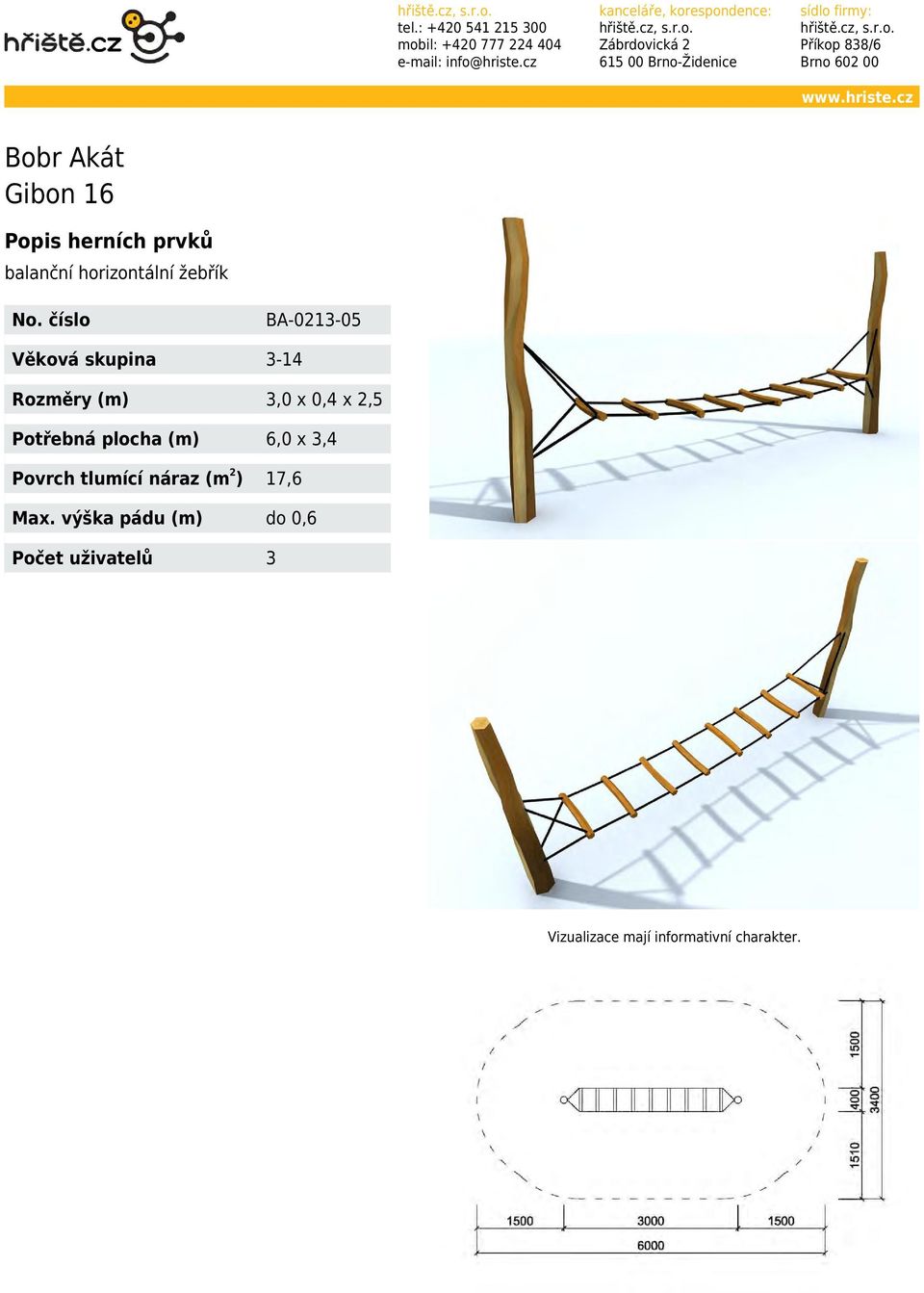 Potřebná plocha (m) 6,0 x 3,4 Povrch