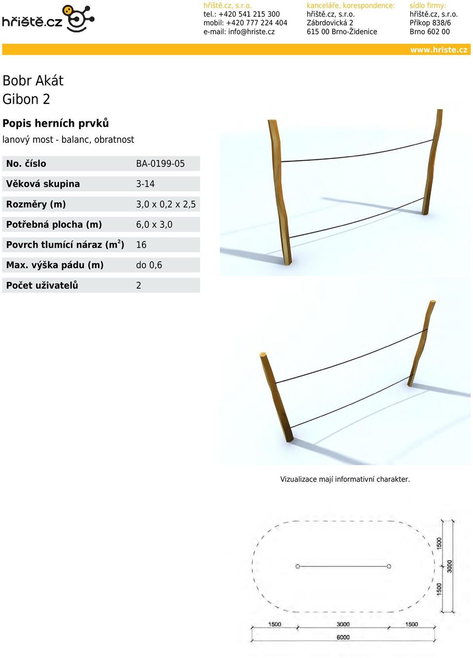 Potřebná plocha (m) 6,0 x 3,0 Povrch