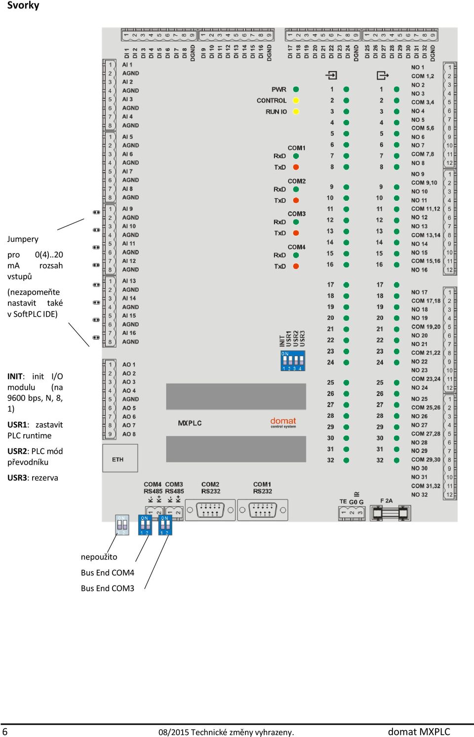 init I/O modulu (na 9600 bps, N, 8, 1) USR1: zastavit PLC runtime