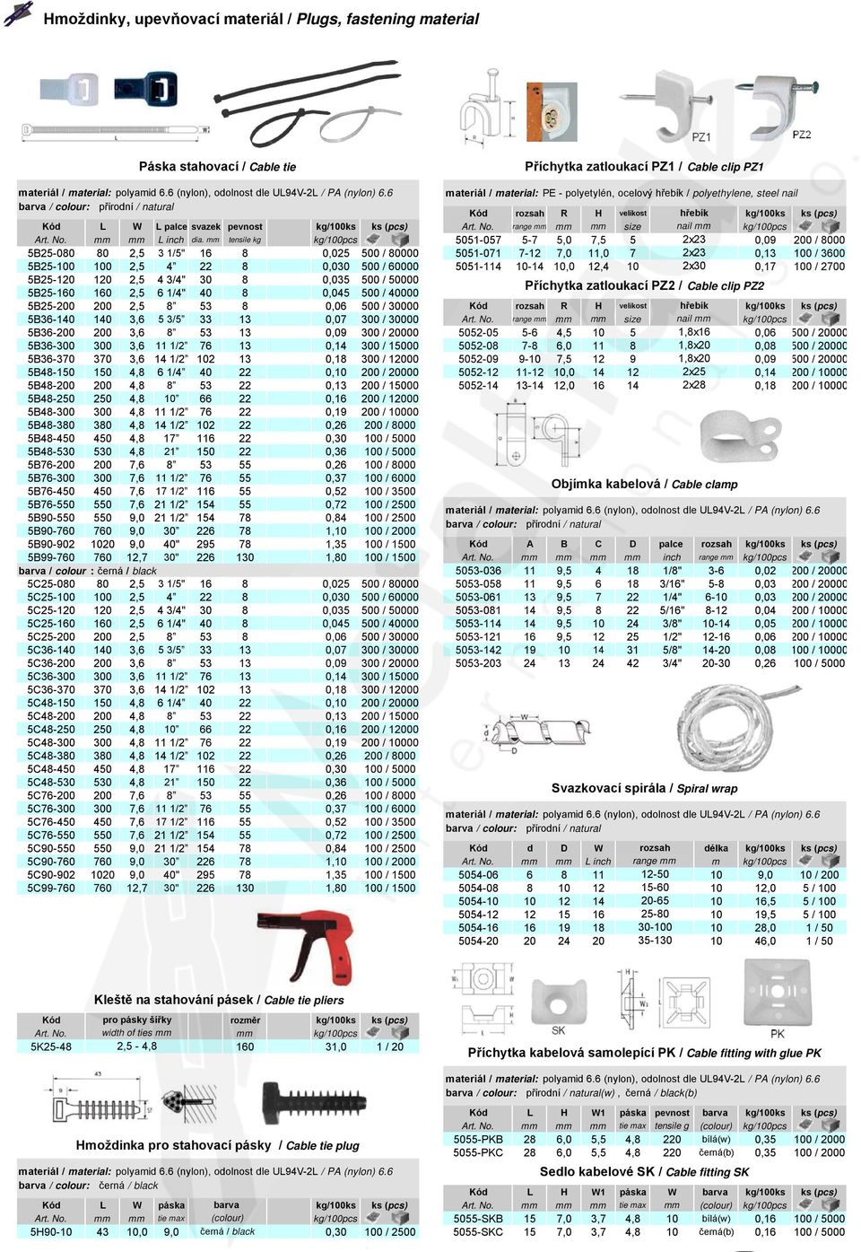 mm tensile kg kg/100pcs 5051-057 5-7 5,0 7,5 5 2x23 0,09 200 / 8000 5B25-080 80 2,5 3 1/5" 16 8 0,025 500 / 80000 5051-071 7-12 7,0 11,0 7 2x23 0,13 100 / 3600 5B25-100 100 2,5 4 22 8 0,030 500 /